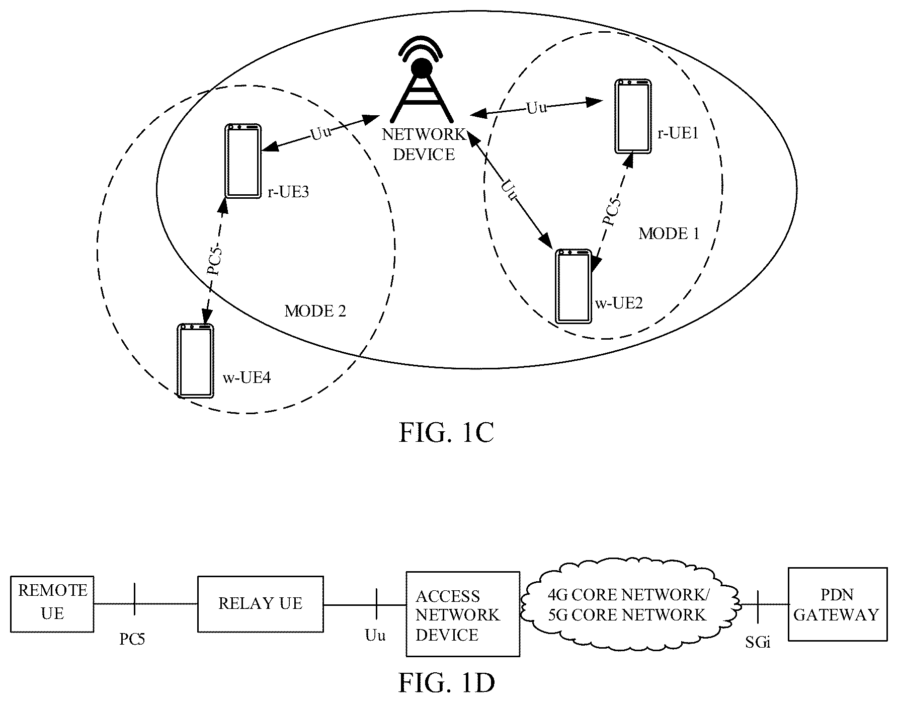 Patent US12323848 Figure 2 – Methods for QoS parameter configuration and related apparatuses