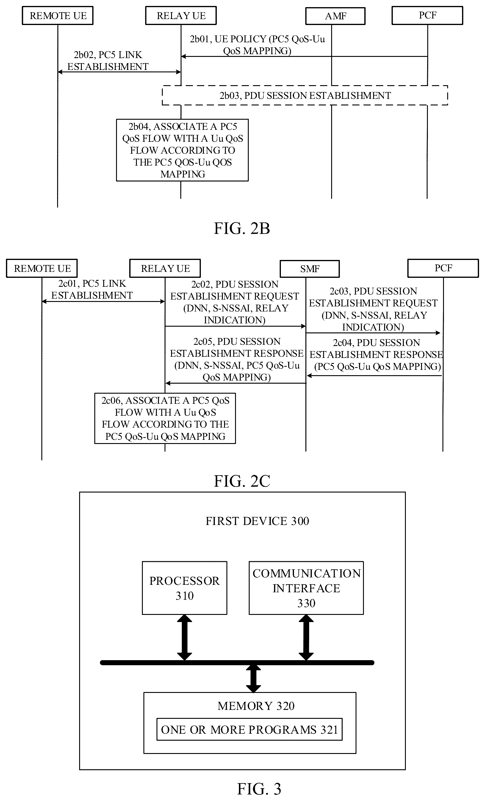 Patent US12323848 Figure 4 – Methods for QoS parameter configuration and related apparatuses