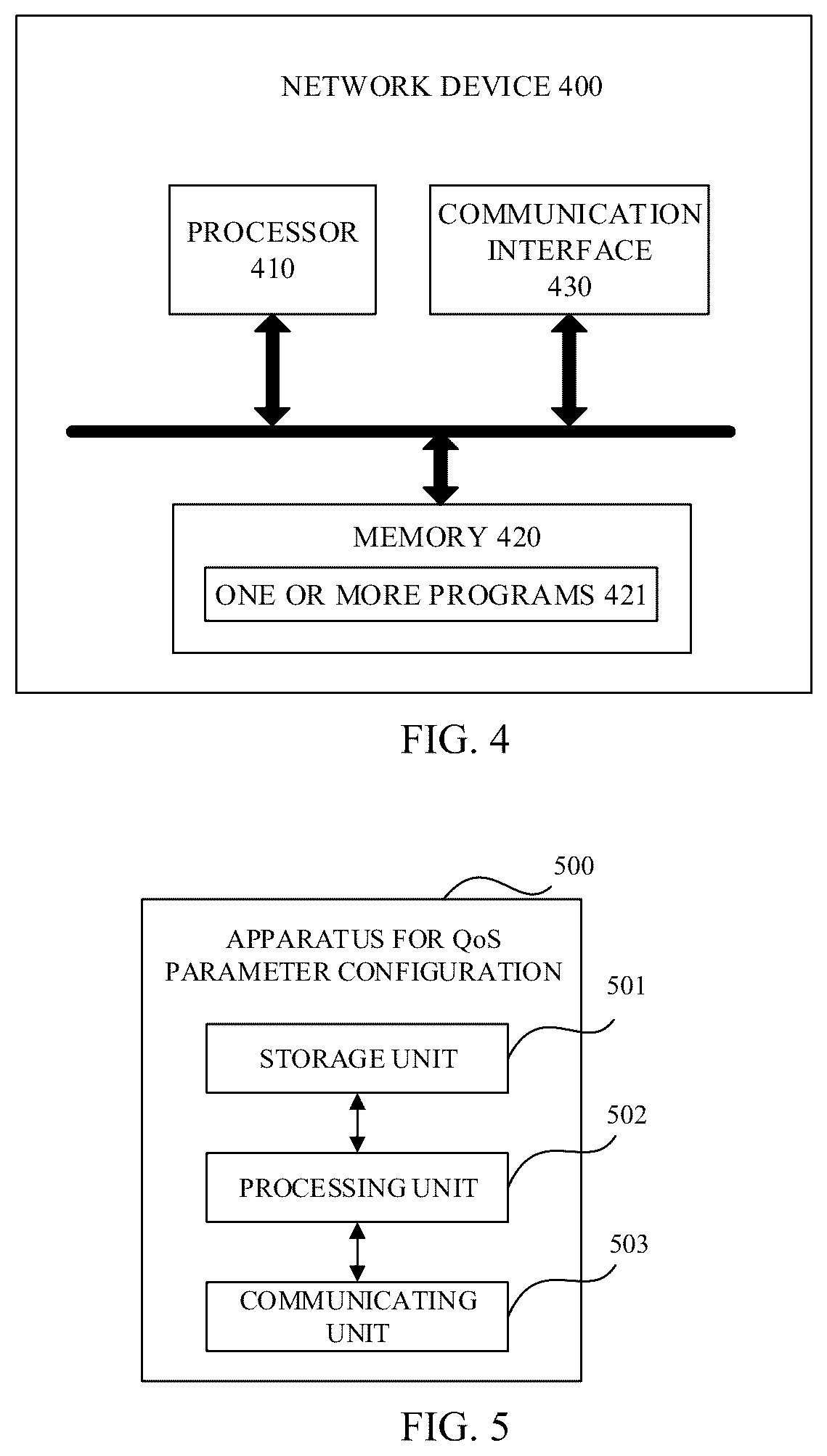 Patent US12323848 Figure 5 – Methods for QoS parameter configuration and related apparatuses