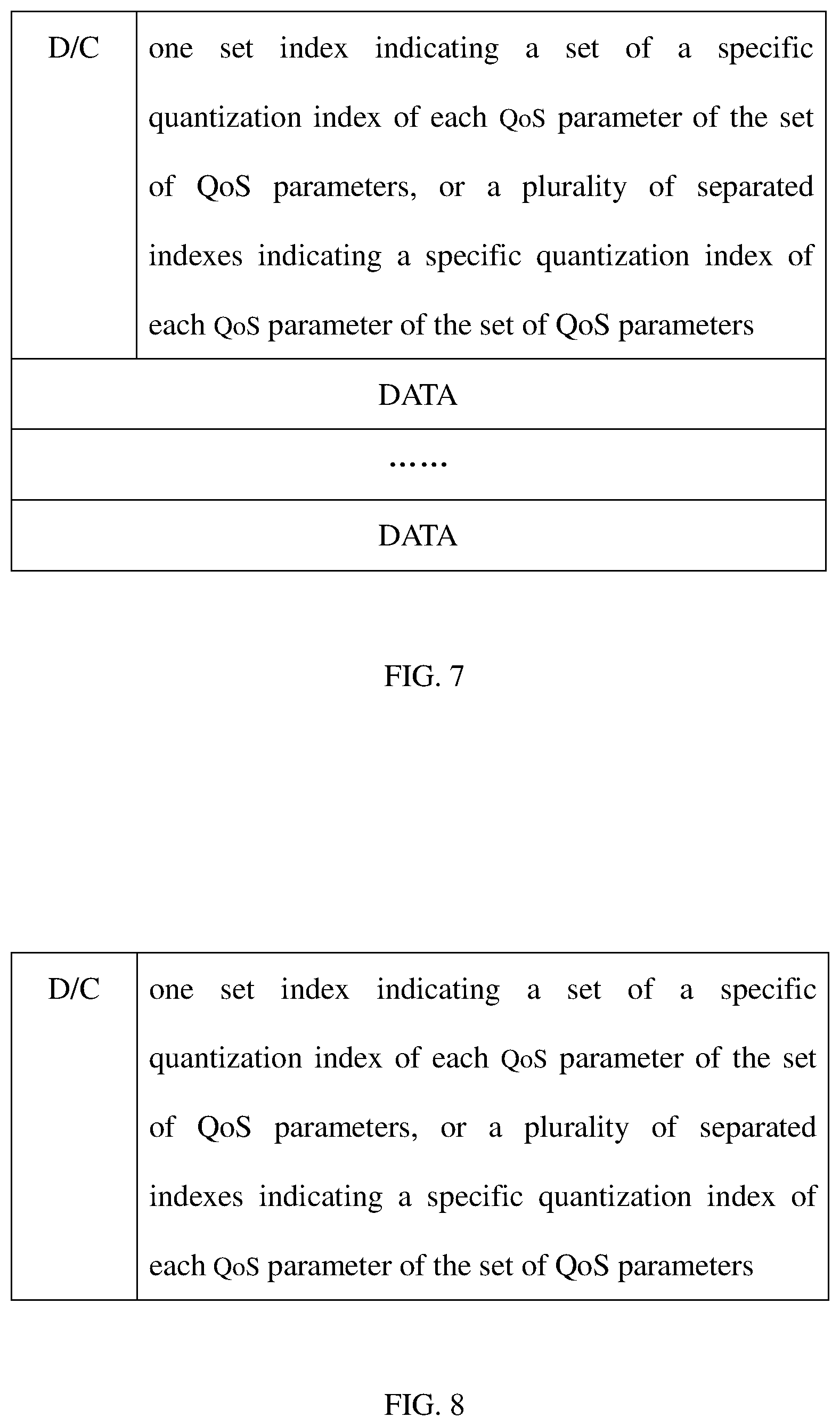 Patent US12323849 Figure 5 – Method and apparatus for indicating QoS flow information