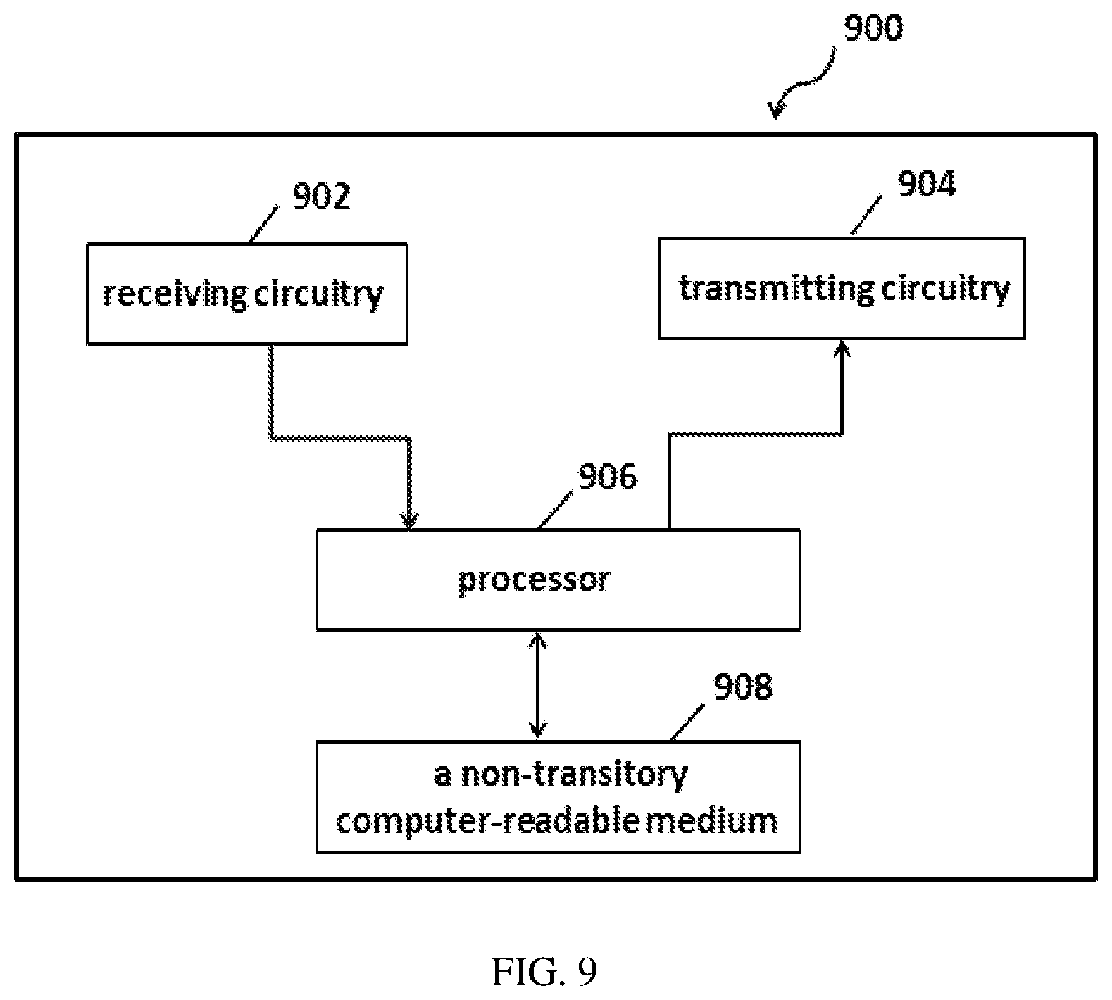 Patent US12323849 Figure 6 – Method and apparatus for indicating QoS flow information