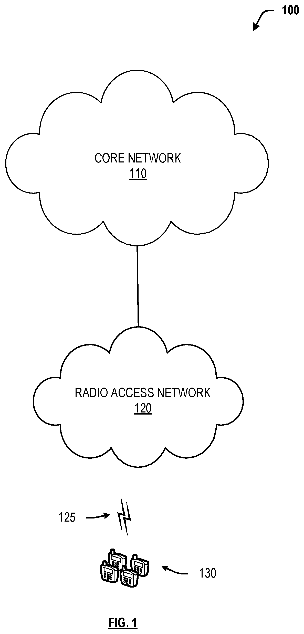 Patent US12323850 Figure 1 – Dynamic assignment of uplink discard timers