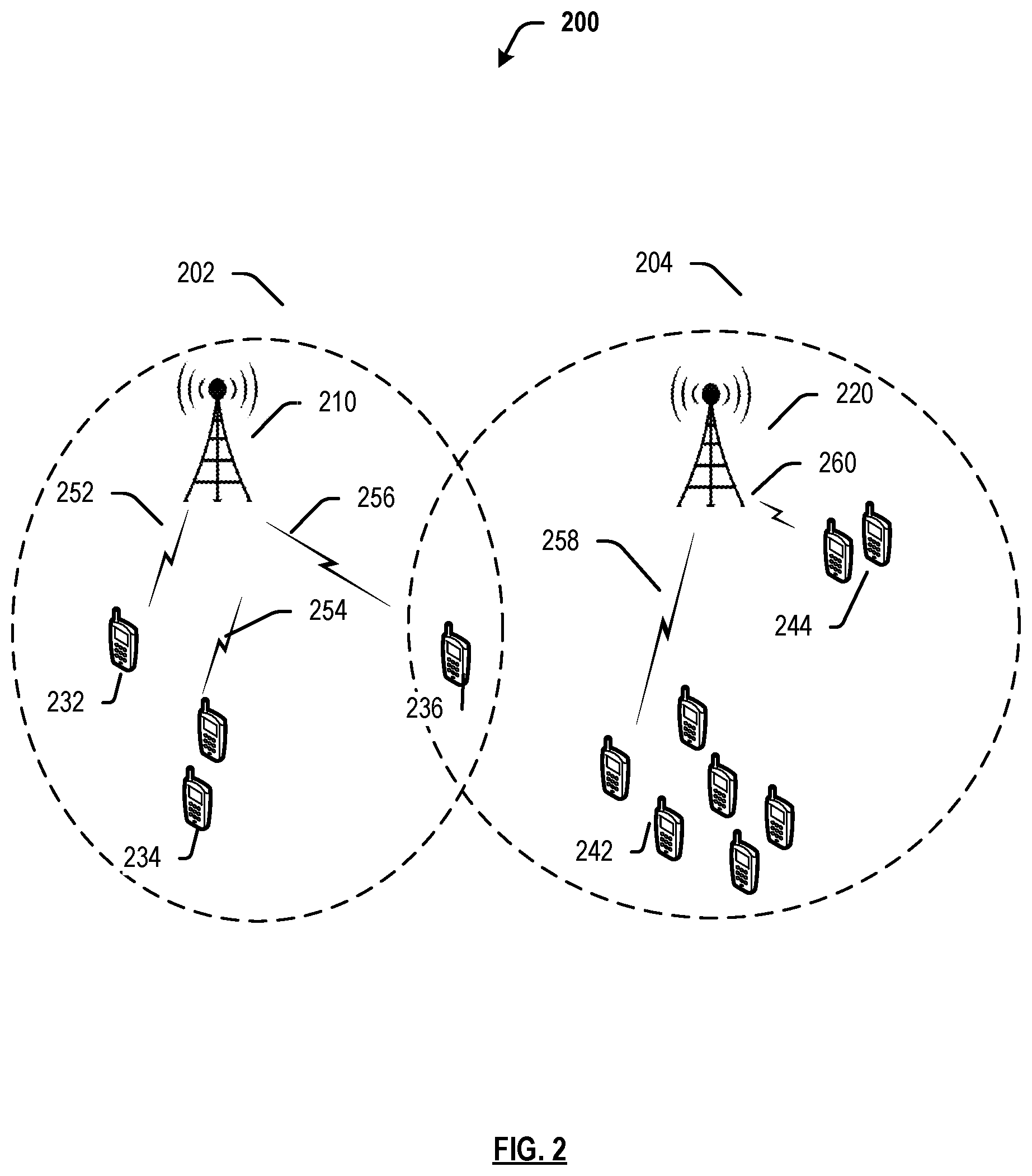 Patent US12323850 Figure 2 – Dynamic assignment of uplink discard timers