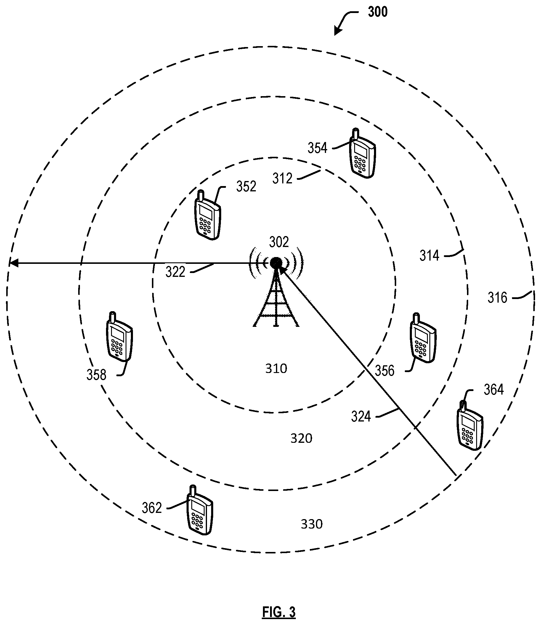 Patent US12323850 Figure 3 – Dynamic assignment of uplink discard timers