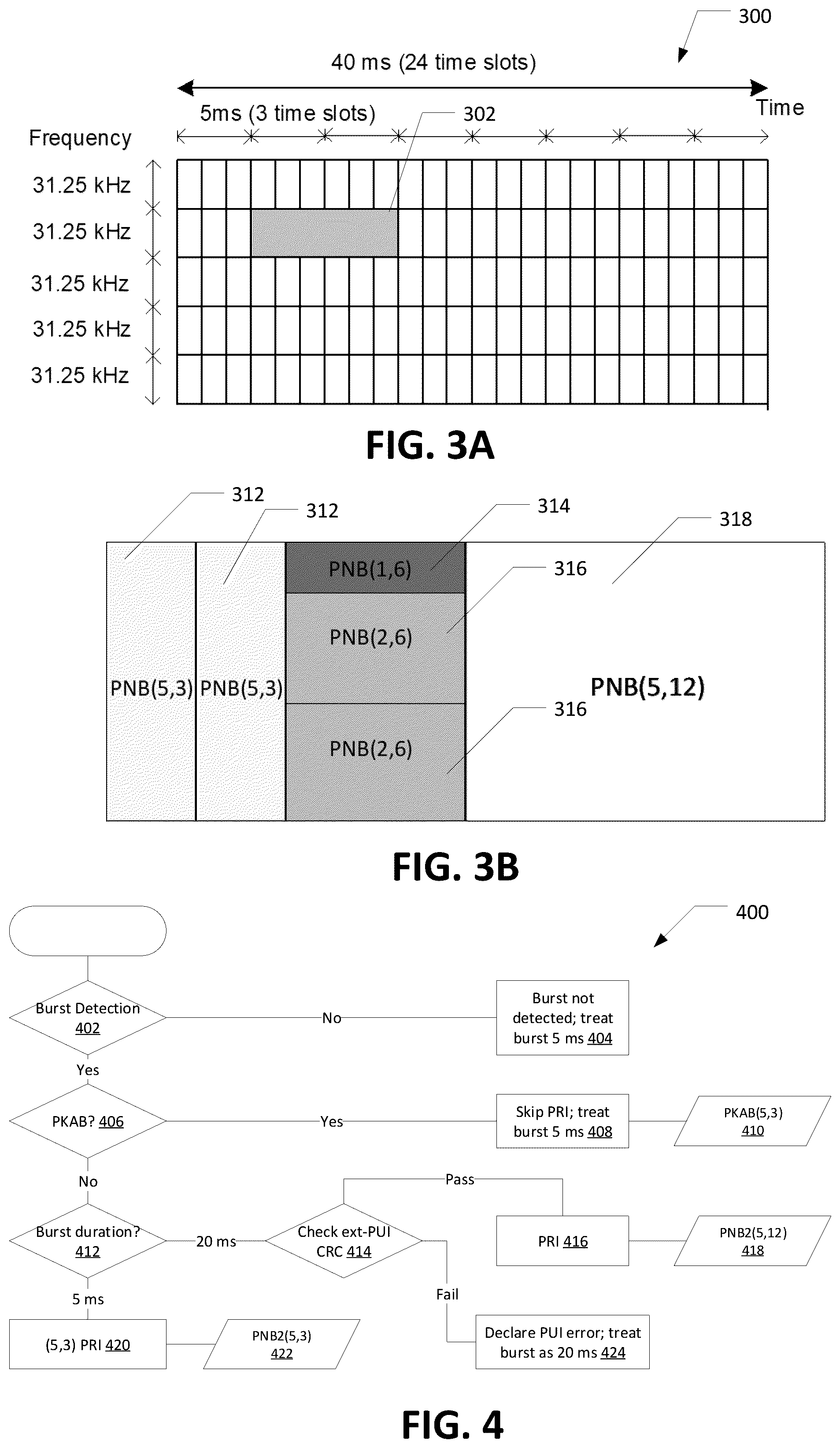Patent US12323851 Figure 2 – Backward compatible physical layer and signaling for satellite communication