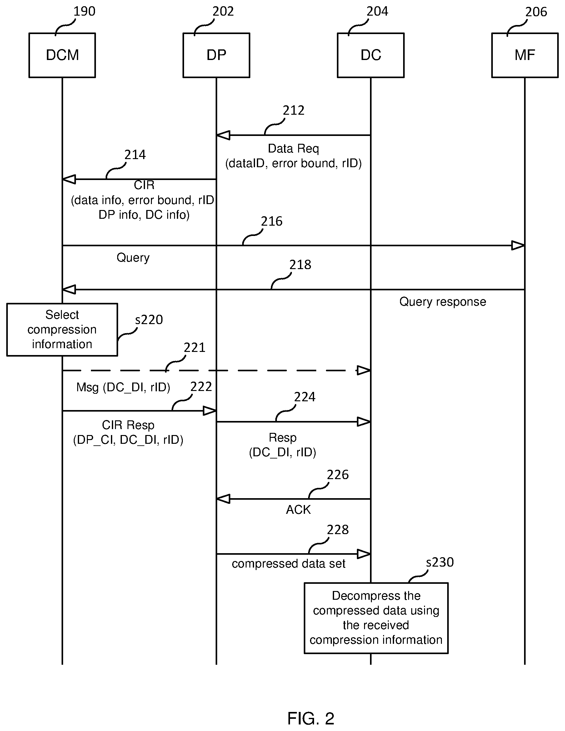 Patent US12323852 Figure 2 – Reducing network traffic