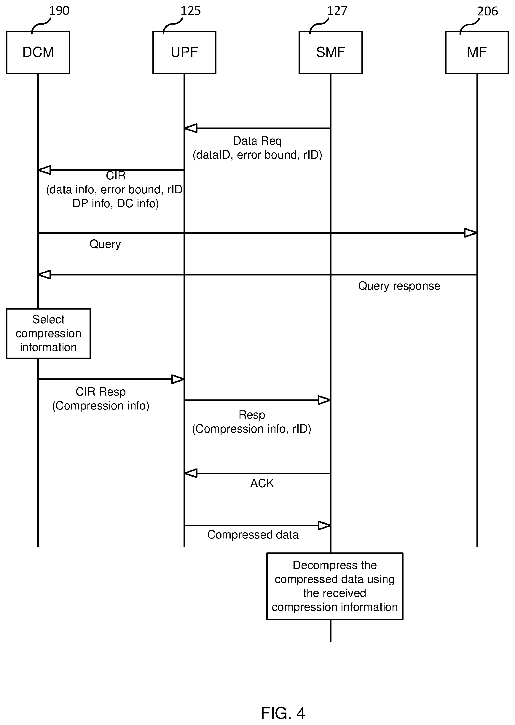 Patent US12323852 Figure 4 – Reducing network traffic