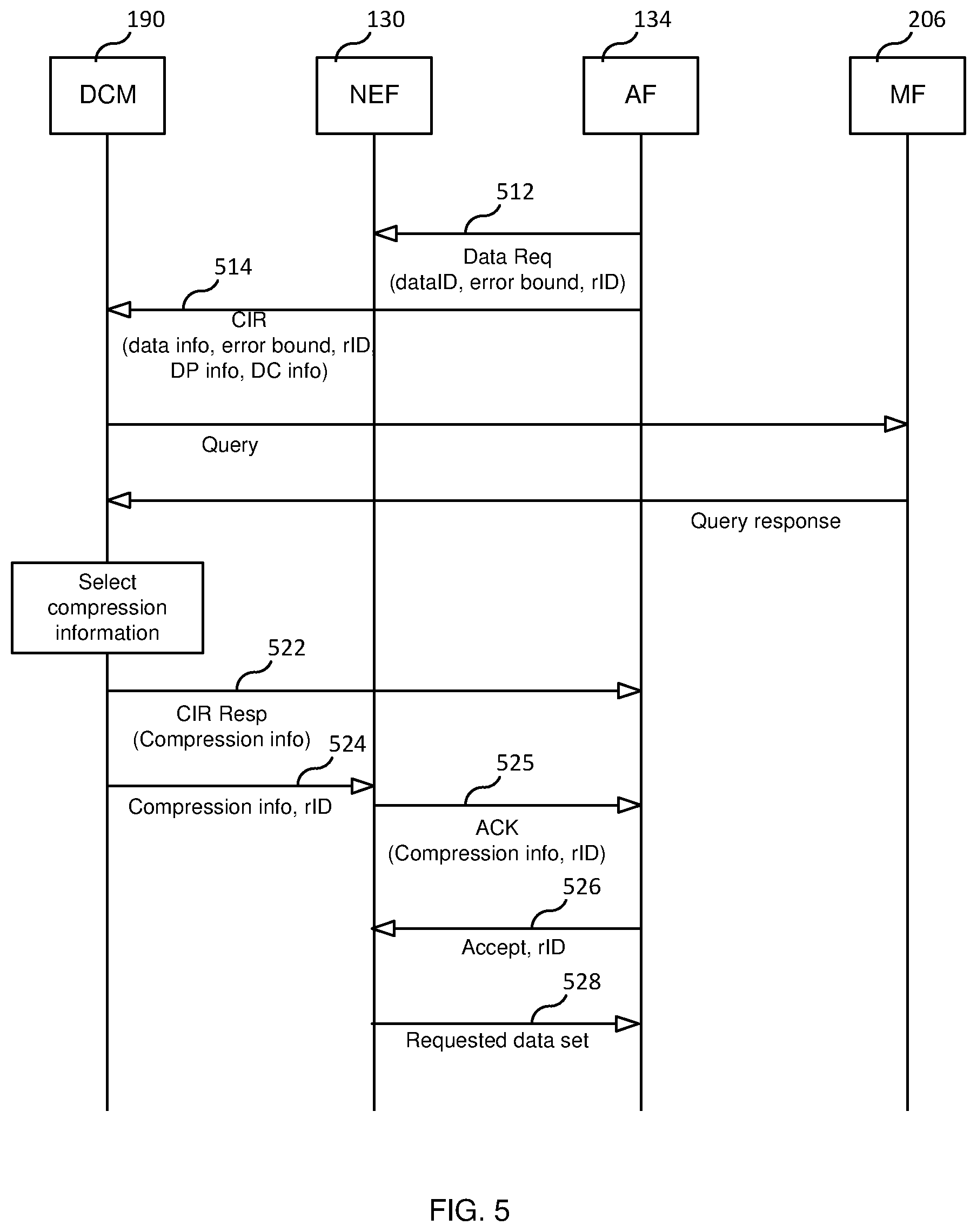 Patent US12323852 Figure 5 – Reducing network traffic