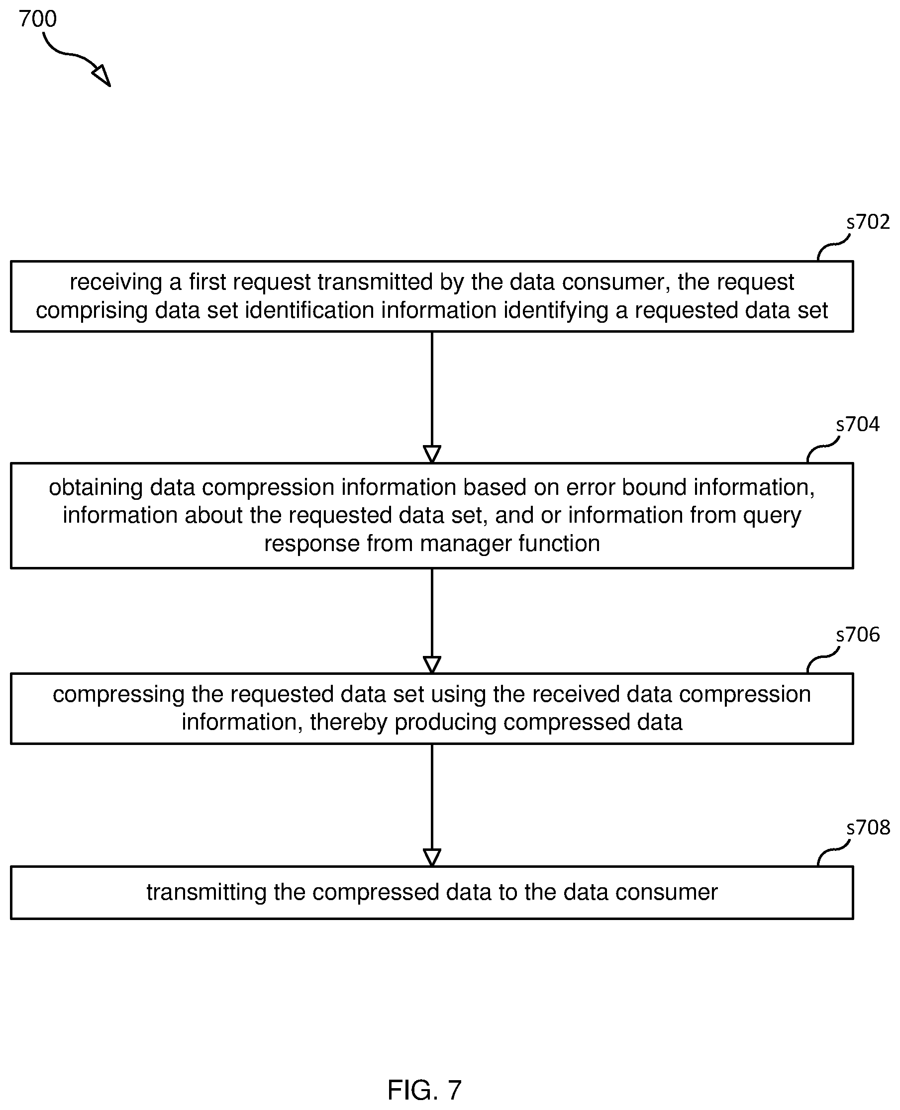 Patent US12323852 Figure 7 – Reducing network traffic