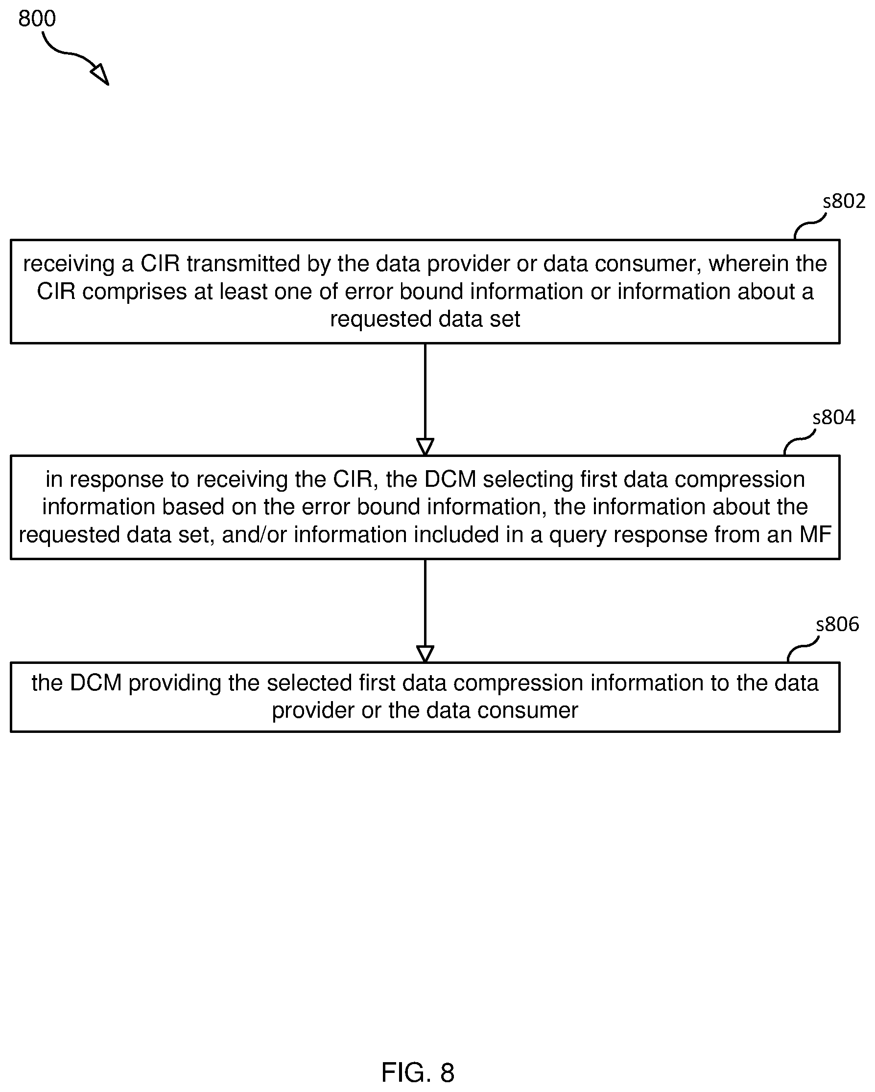 Patent US12323852 Figure 8 – Reducing network traffic
