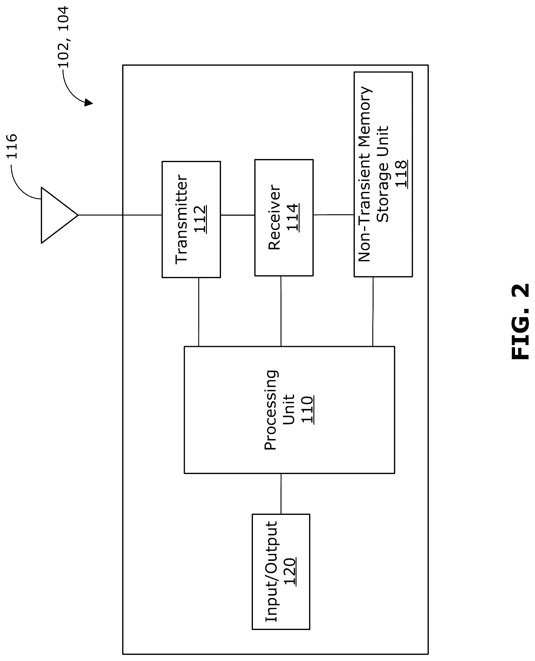 Patent US12323853 Figure 2 – Low power indoor frame format