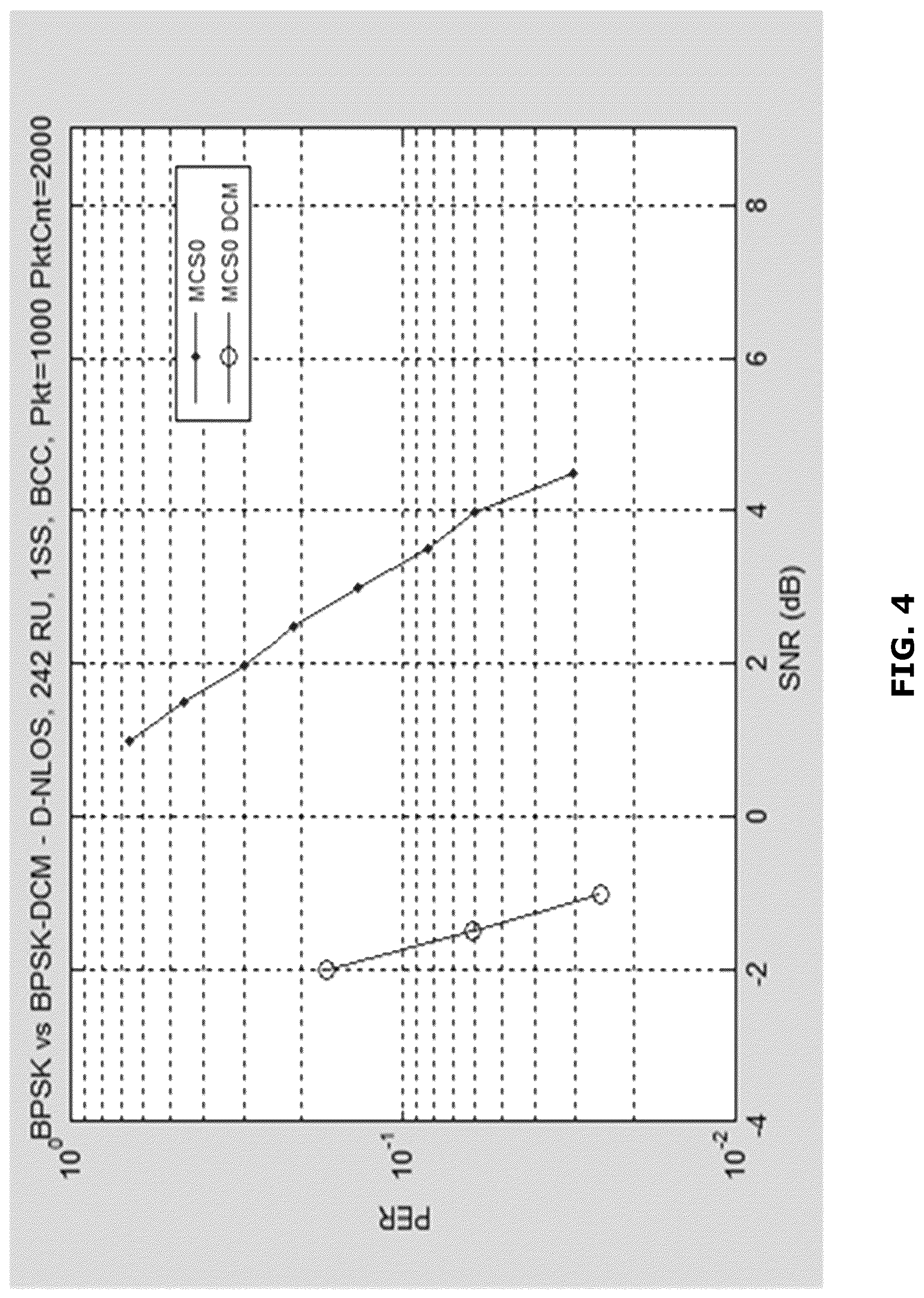 Patent US12323853 Figure 4 – Low power indoor frame format