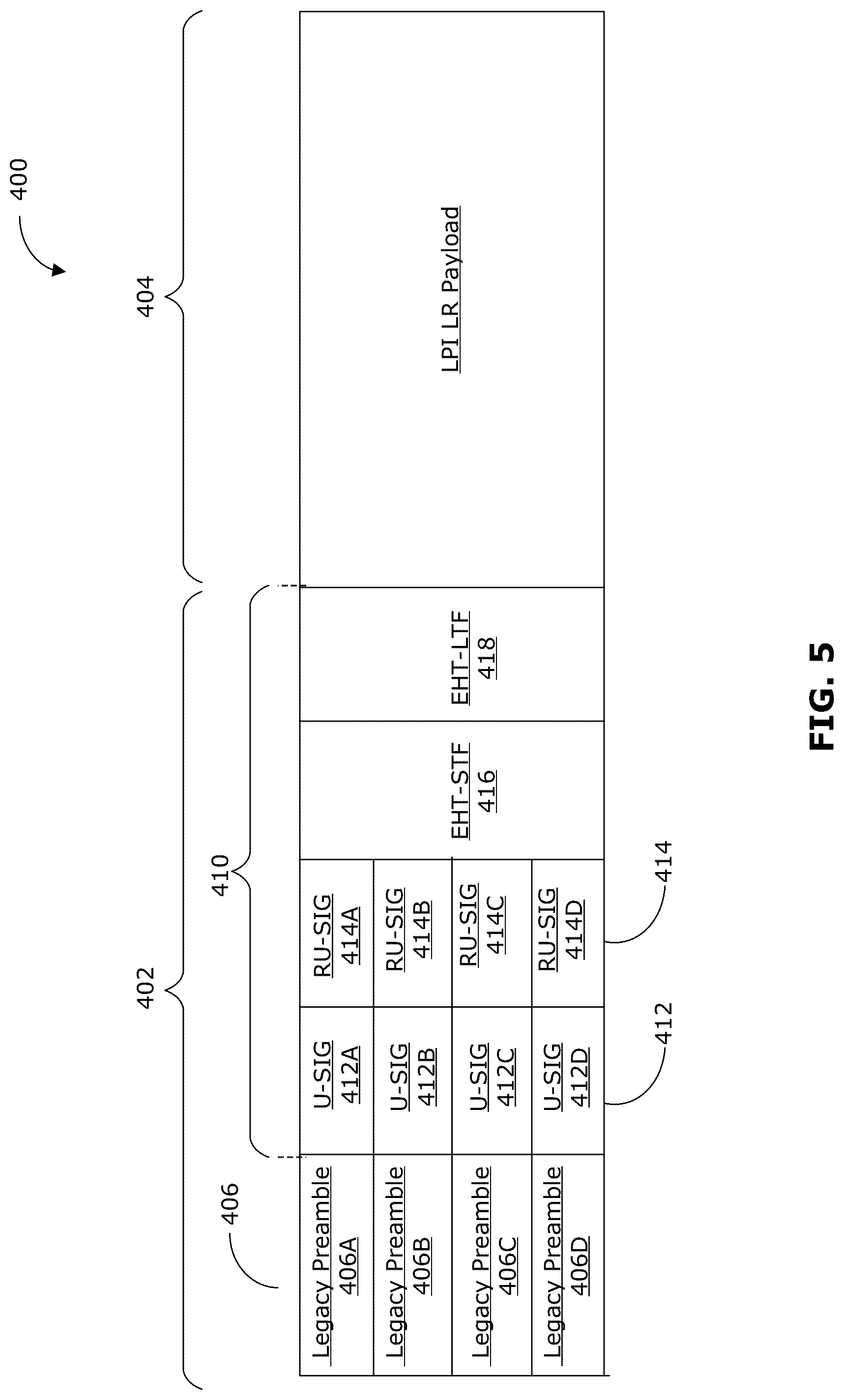 Patent US12323853 Figure 5 – Low power indoor frame format