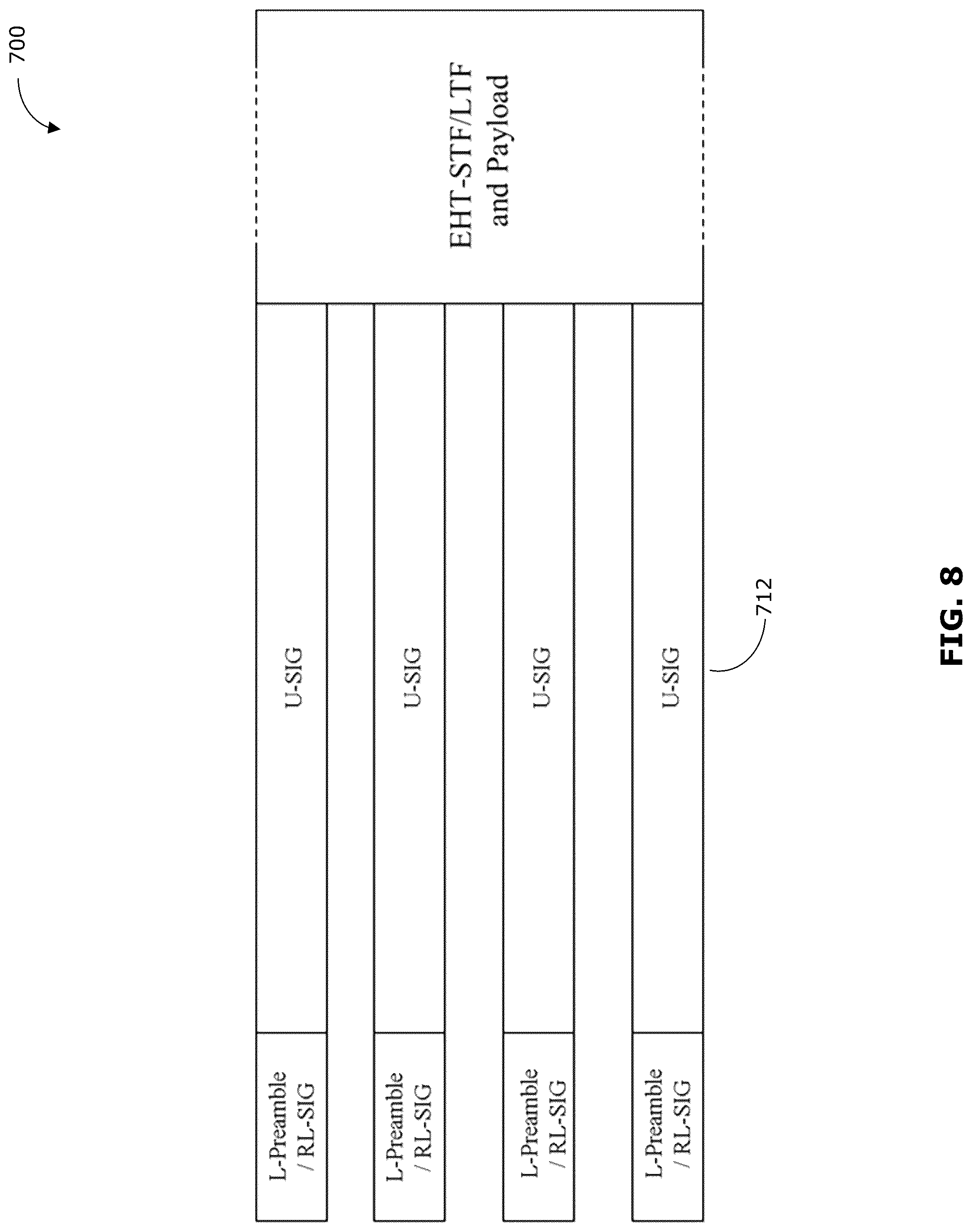 Patent US12323853 Figure 8 – Low power indoor frame format