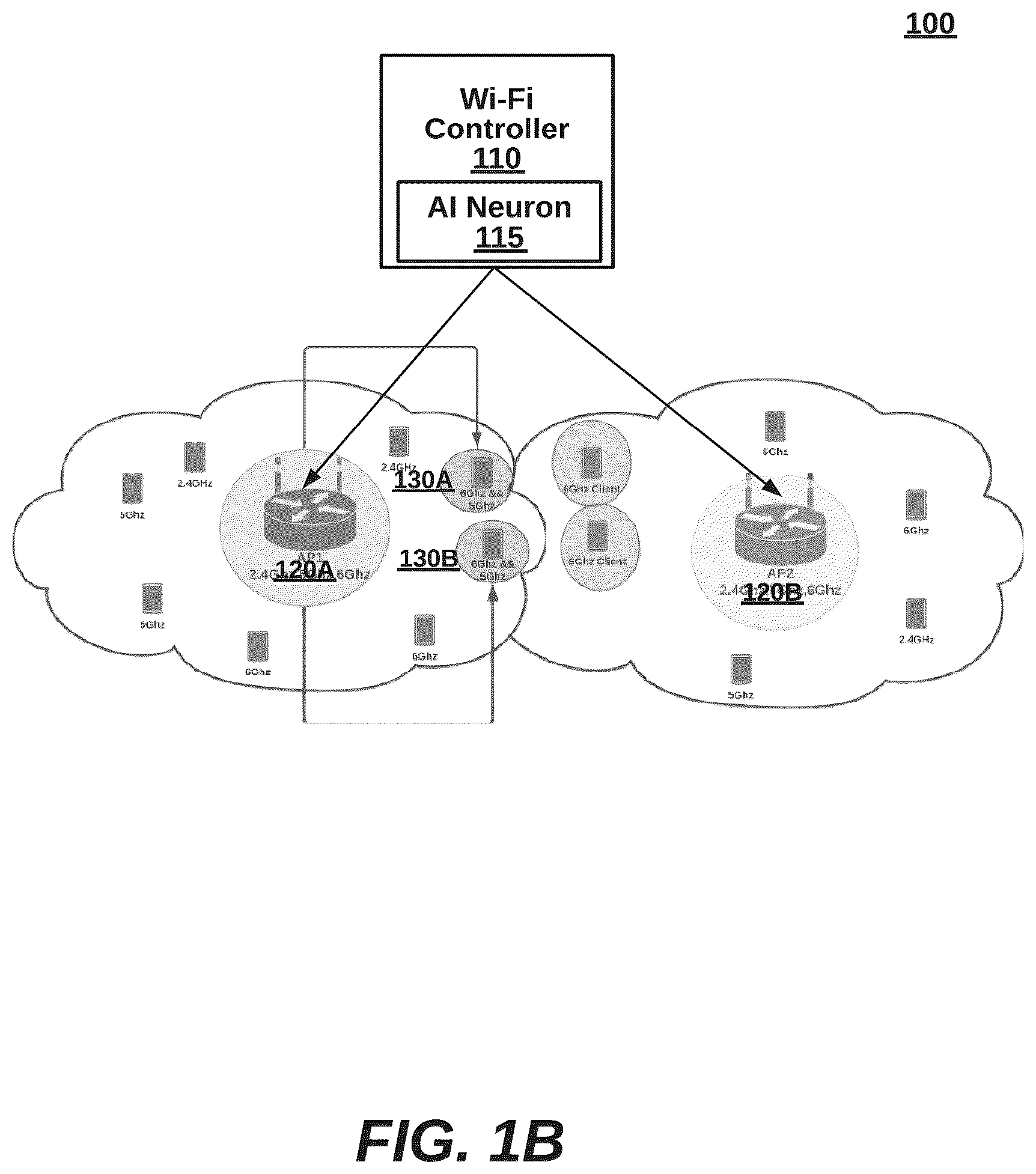 Patent US12323854 Figure 2 – Intelligent Wi-Fi 6GHz access point associations using reduced neighbor report announcements