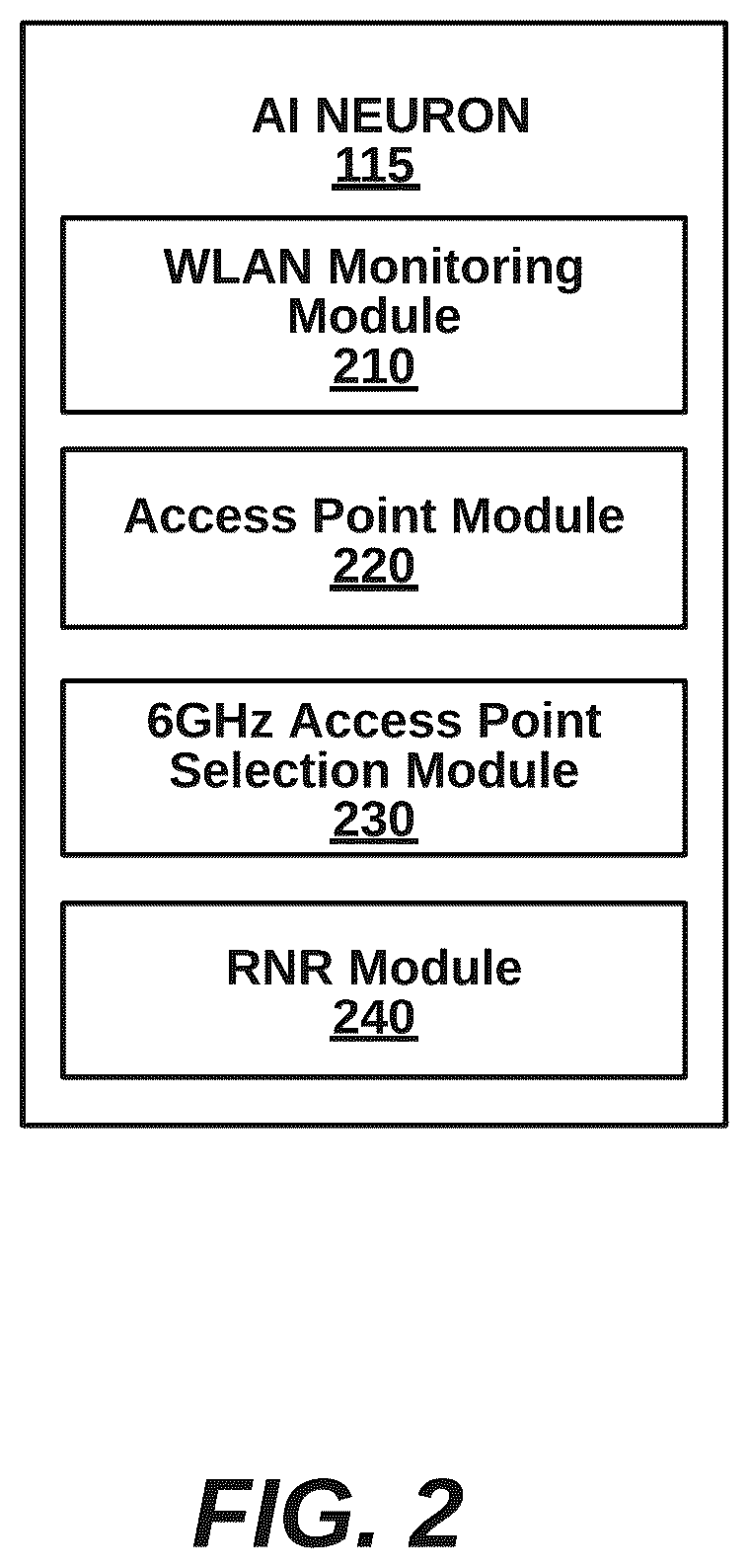 Patent US12323854 Figure 3 – Intelligent Wi-Fi 6GHz access point associations using reduced neighbor report announcements