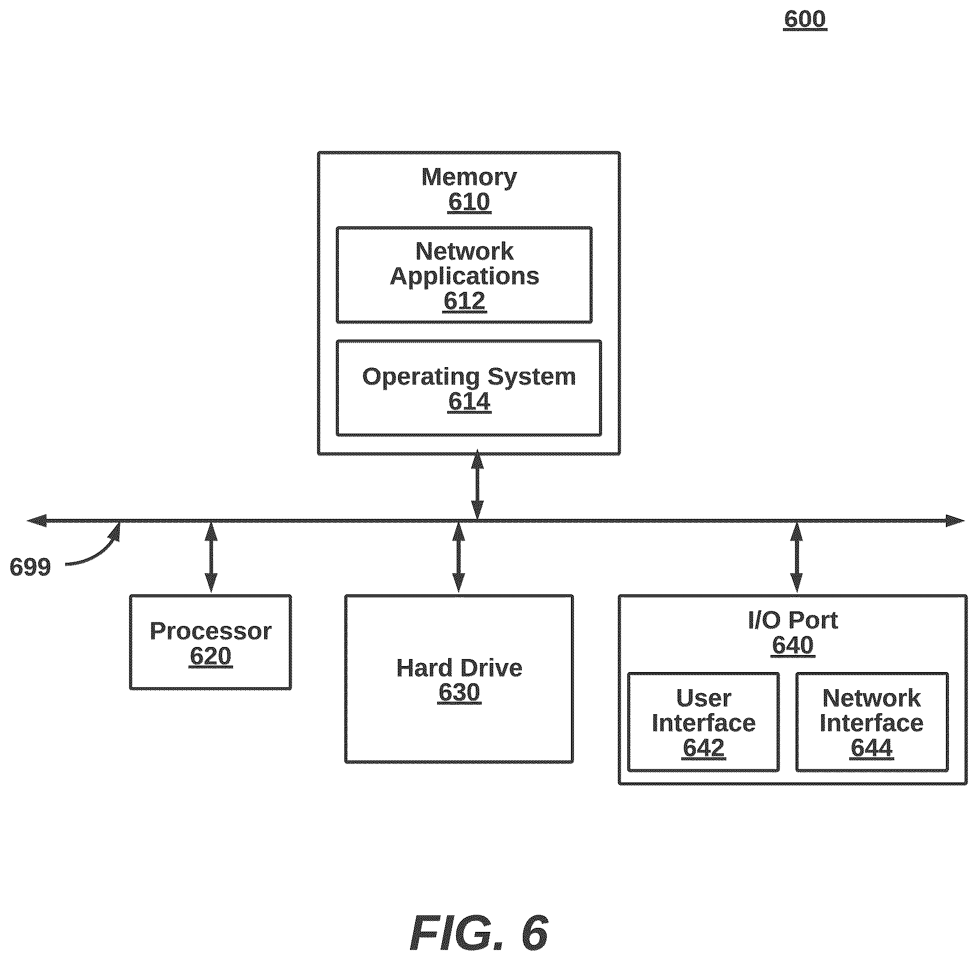 Patent US12323854 Figure 7 – Intelligent Wi-Fi 6GHz access point associations using reduced neighbor report announcements