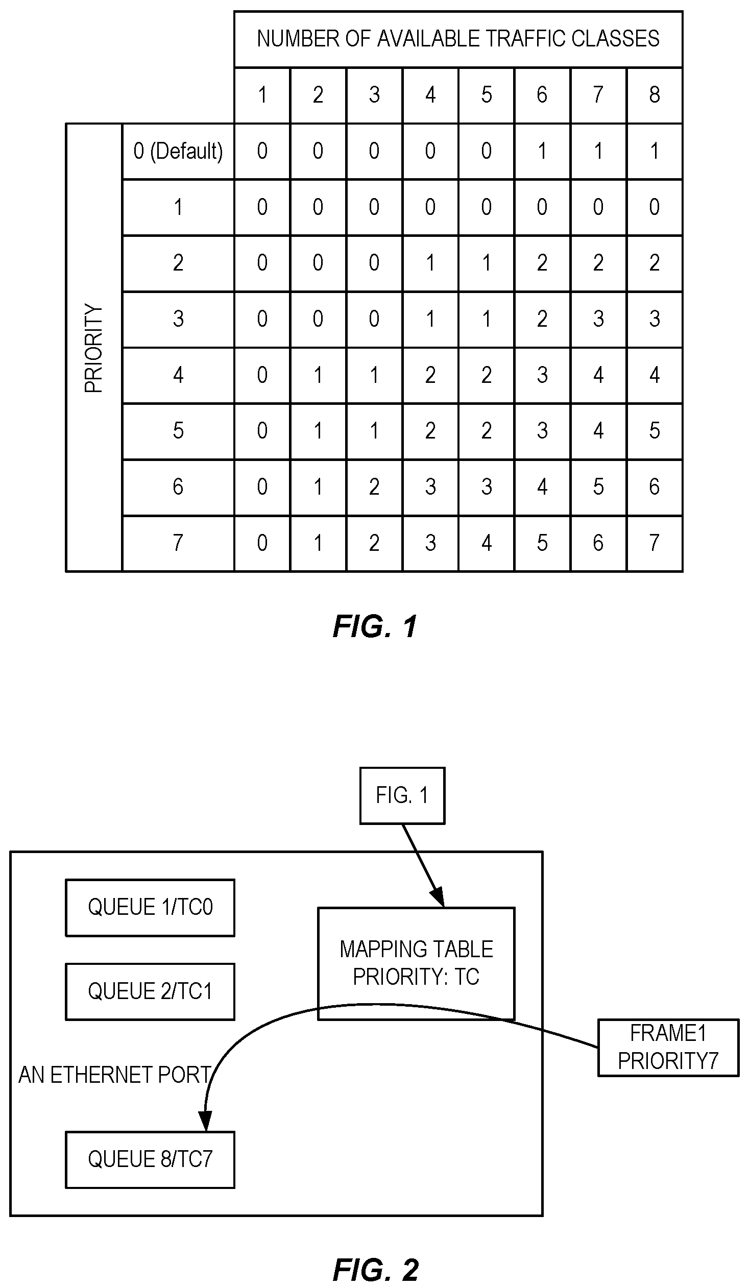 Patent US12323855 Figure 1 – TSC-5G QoS mapping with consideration of assistance traffic information and PCC rules for TSC traffic mapping and 5G QoS flows binding