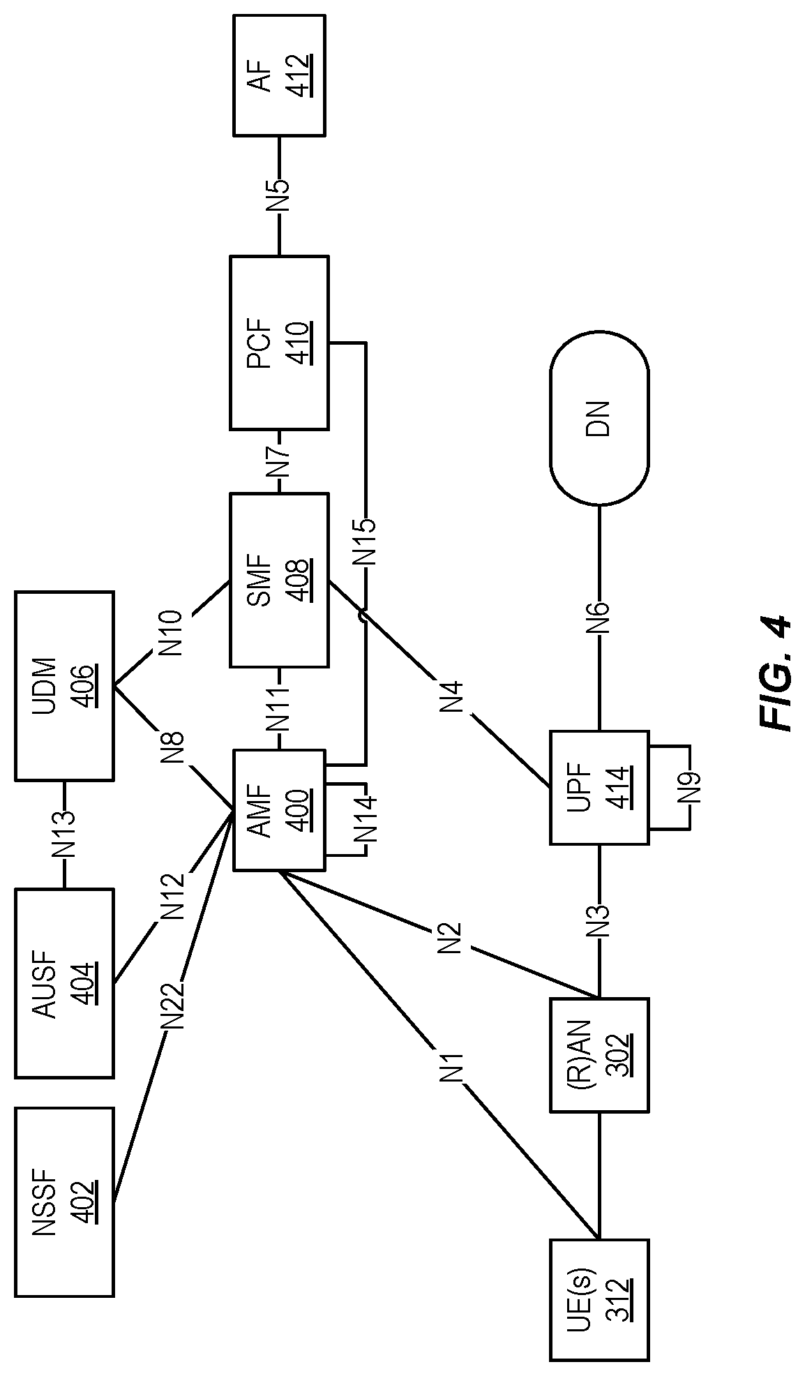 Patent US12323855 Figure 3 – TSC-5G QoS mapping with consideration of assistance traffic information and PCC rules for TSC traffic mapping and 5G QoS flows binding