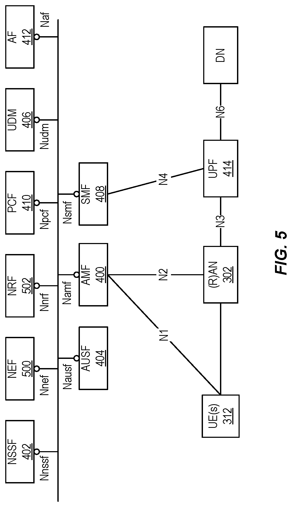 Patent US12323855 Figure 4 – TSC-5G QoS mapping with consideration of assistance traffic information and PCC rules for TSC traffic mapping and 5G QoS flows binding