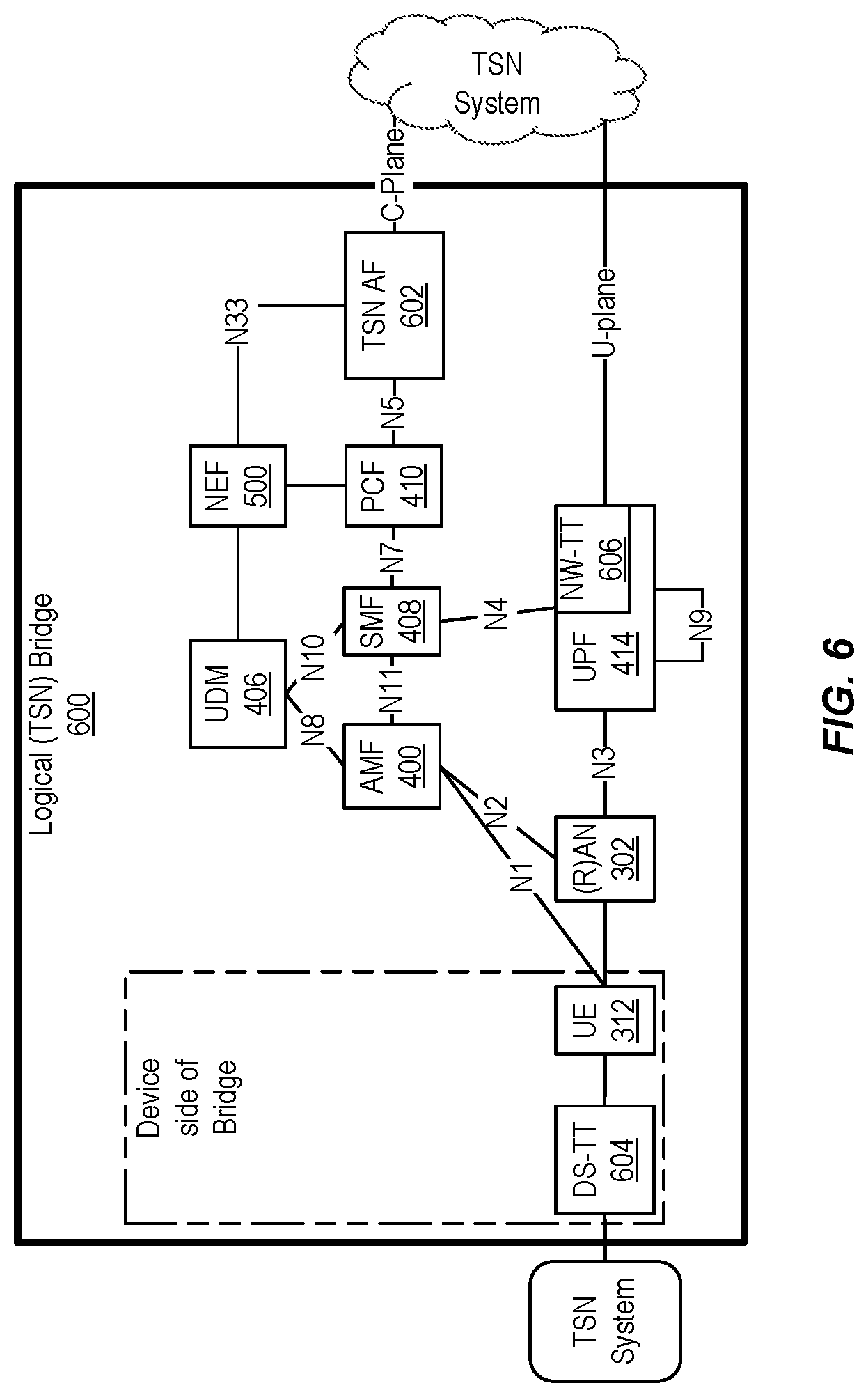 Patent US12323855 Figure 5 – TSC-5G QoS mapping with consideration of assistance traffic information and PCC rules for TSC traffic mapping and 5G QoS flows binding