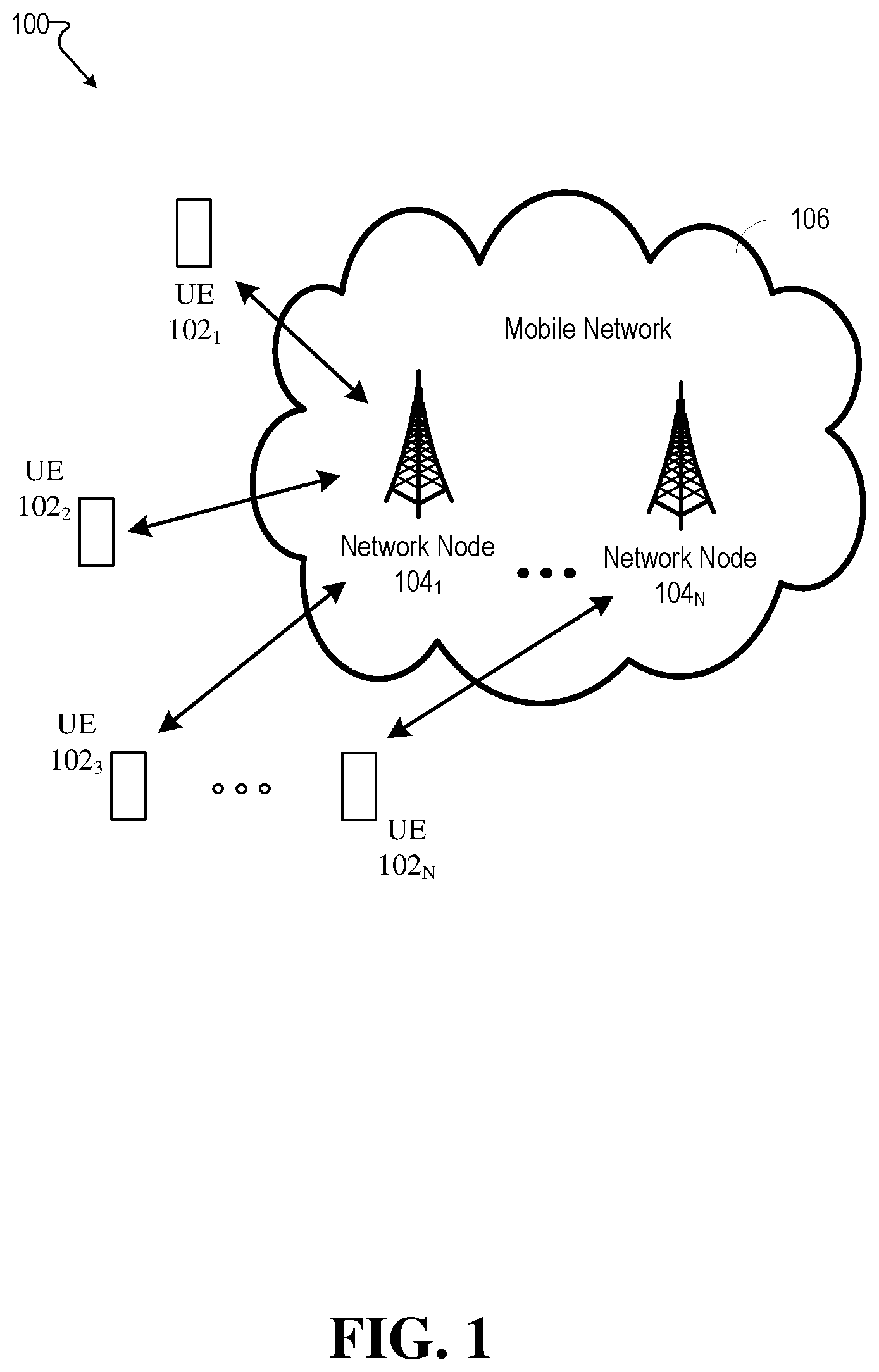 Patent US12323856 Figure 1 – Machine learning between radio loading and user experience