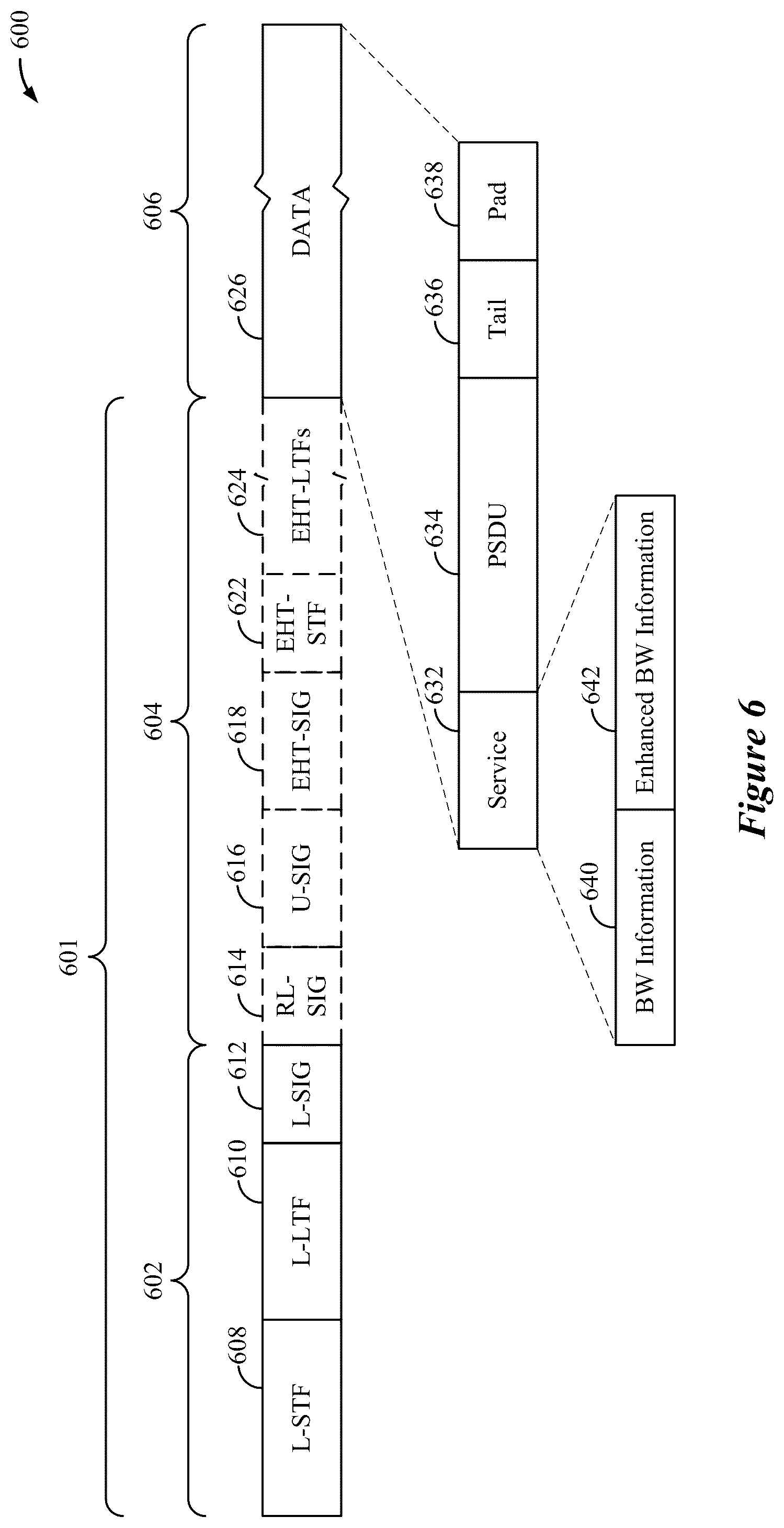 Patent US12323857 Figure 6 – Enhanced bandwidth negotiation