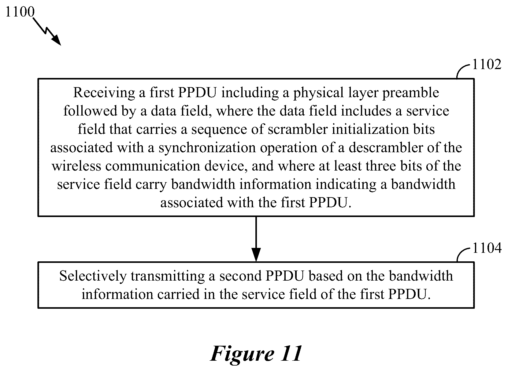 Patent US12323857 Figure 11 – Enhanced bandwidth negotiation