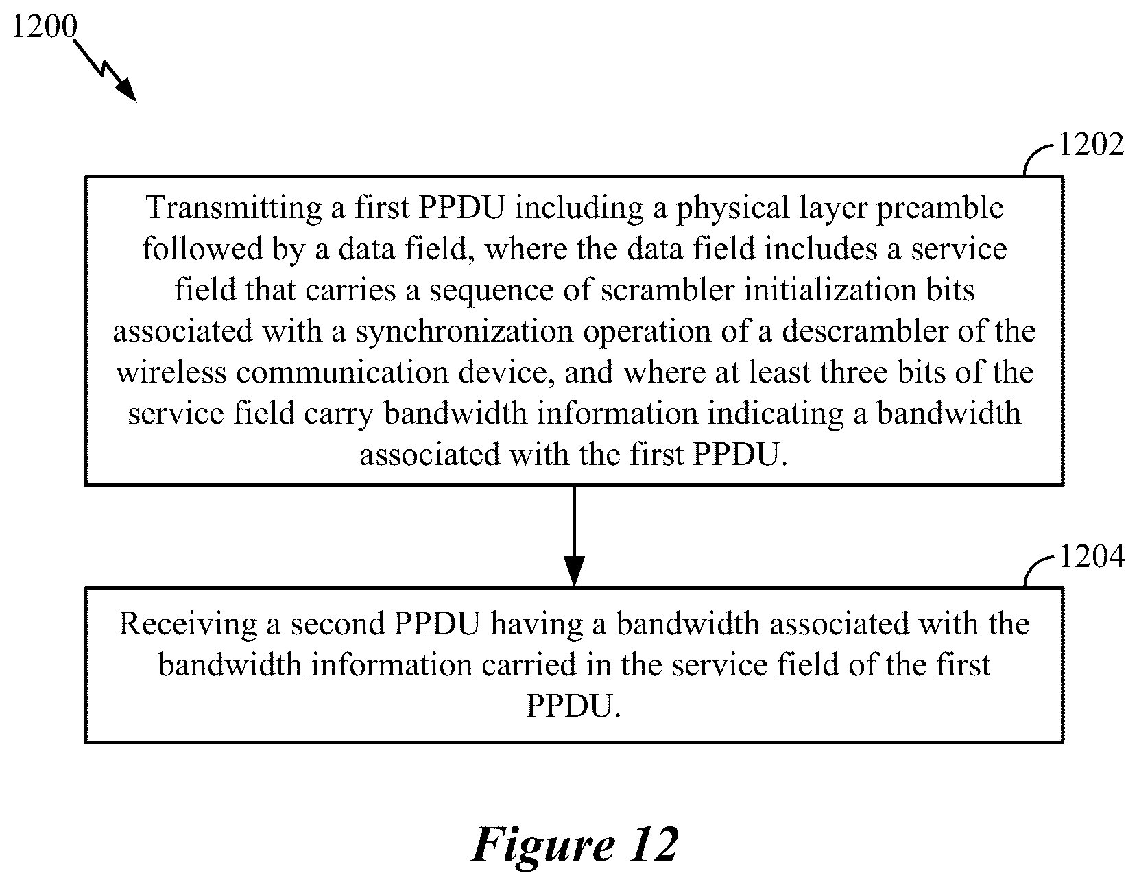Patent US12323857 Figure 12 – Enhanced bandwidth negotiation