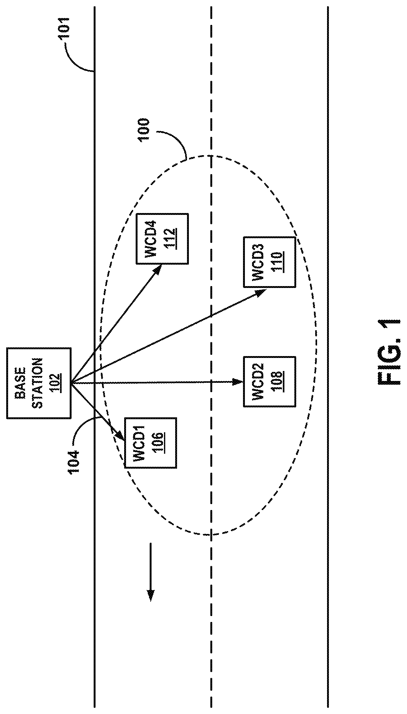 Patent US12323858 — CDMA based reservation channel transmission in V2V communications — Figure 1