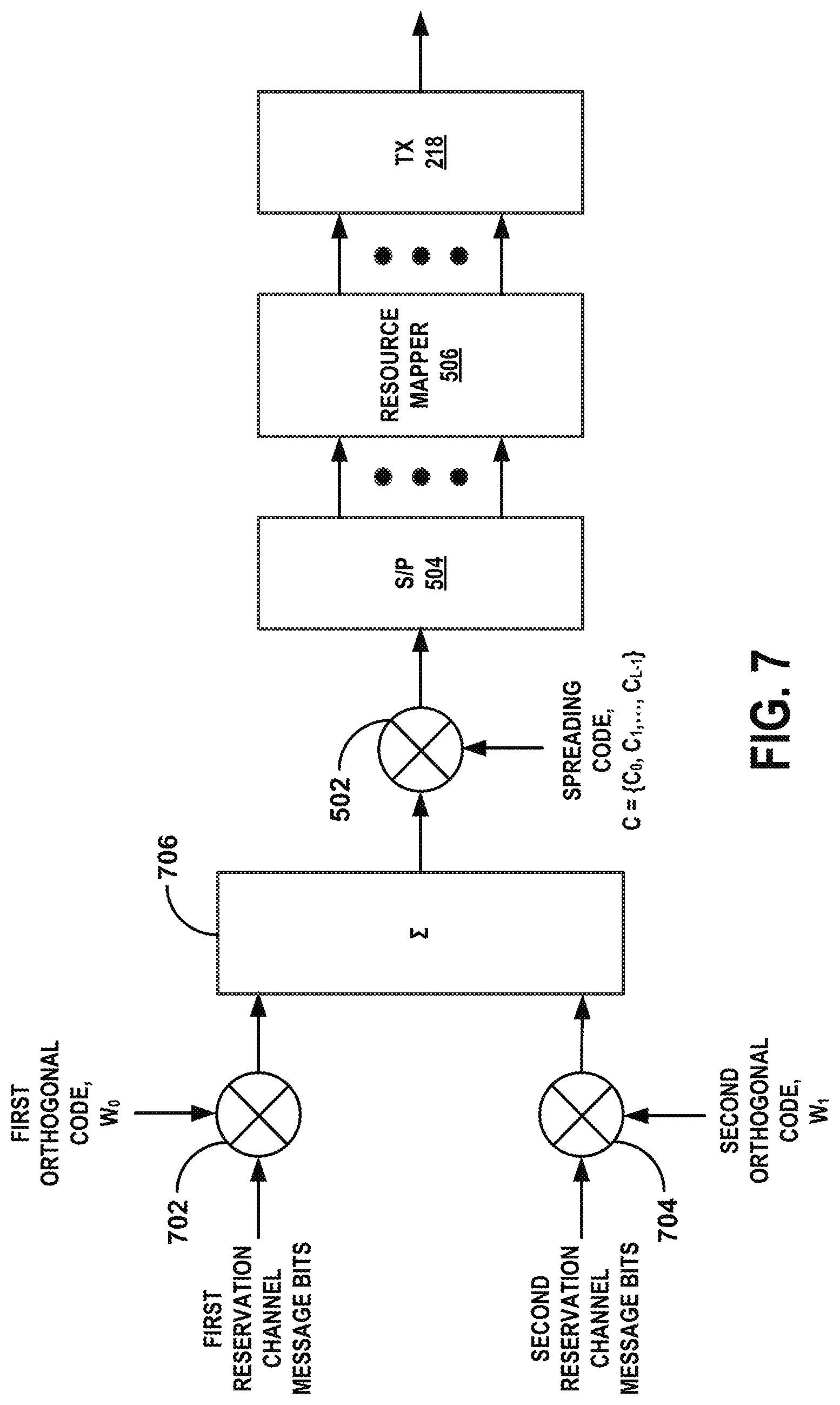 Patent US12323858 Figure 6 – CDMA based reservation channel transmission in V2V communications