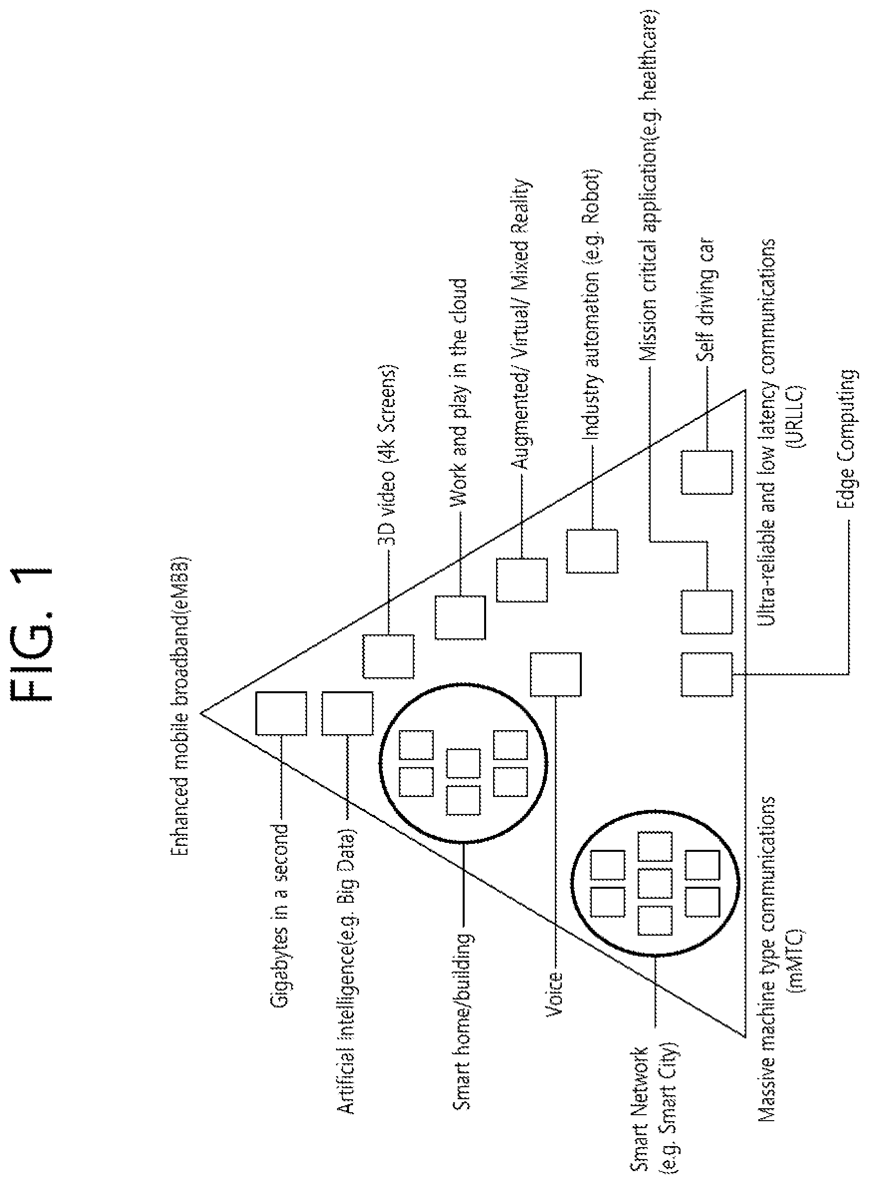 Patent US12323859 Figure 1 – Method and apparatus for multicast-broadcast service area control in wireless communication system