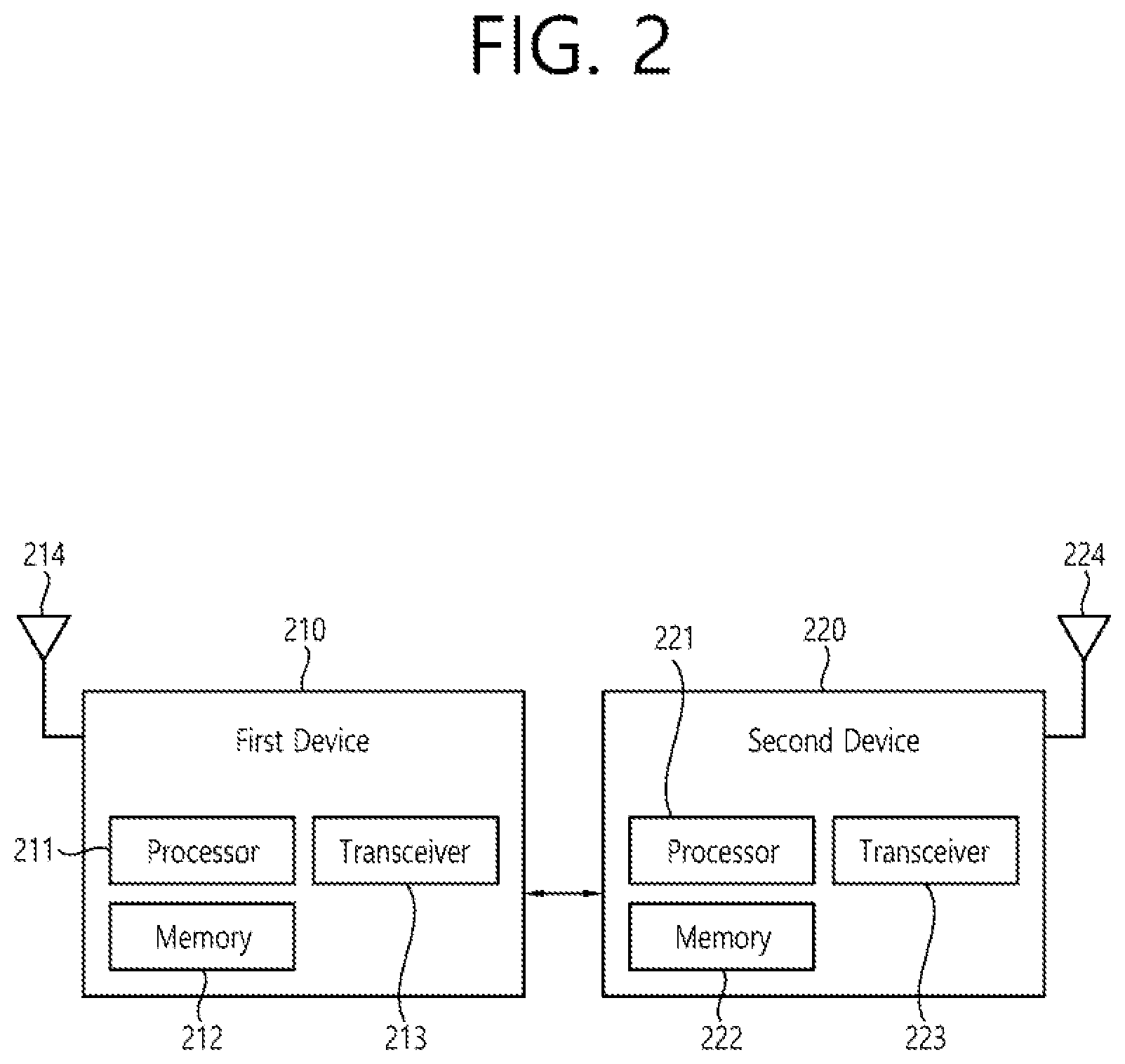 Patent US12323859 Figure 2 – Method and apparatus for multicast-broadcast service area control in wireless communication system