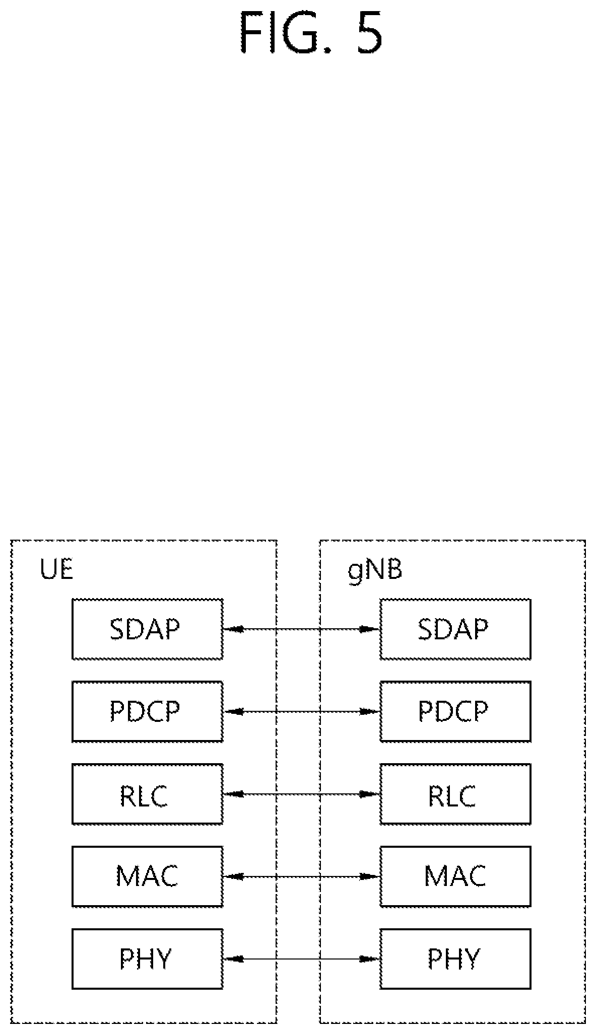 Patent US12323859 Figure 5 – Method and apparatus for multicast-broadcast service area control in wireless communication system