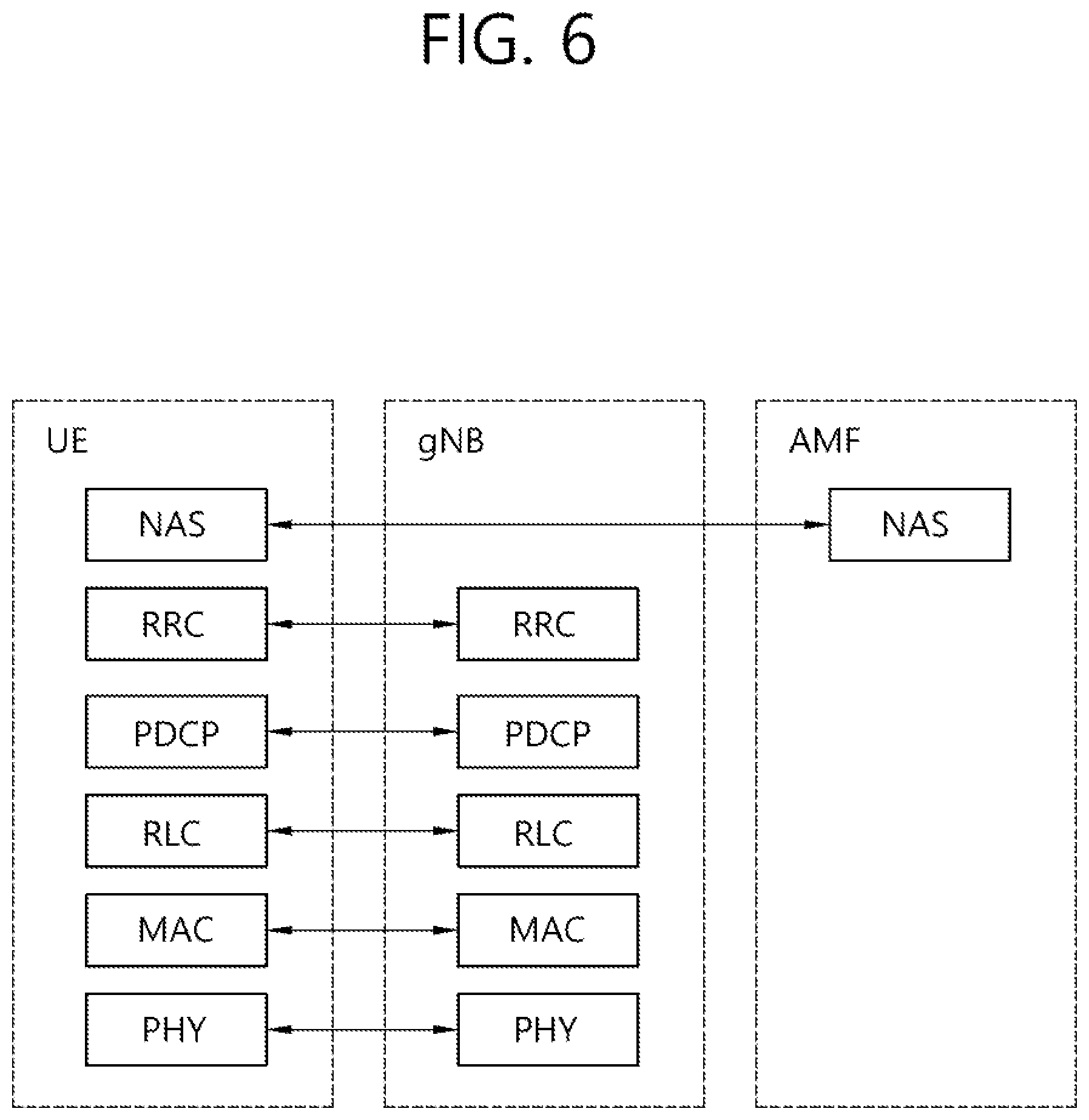 Patent US12323859 Figure 6 – Method and apparatus for multicast-broadcast service area control in wireless communication system