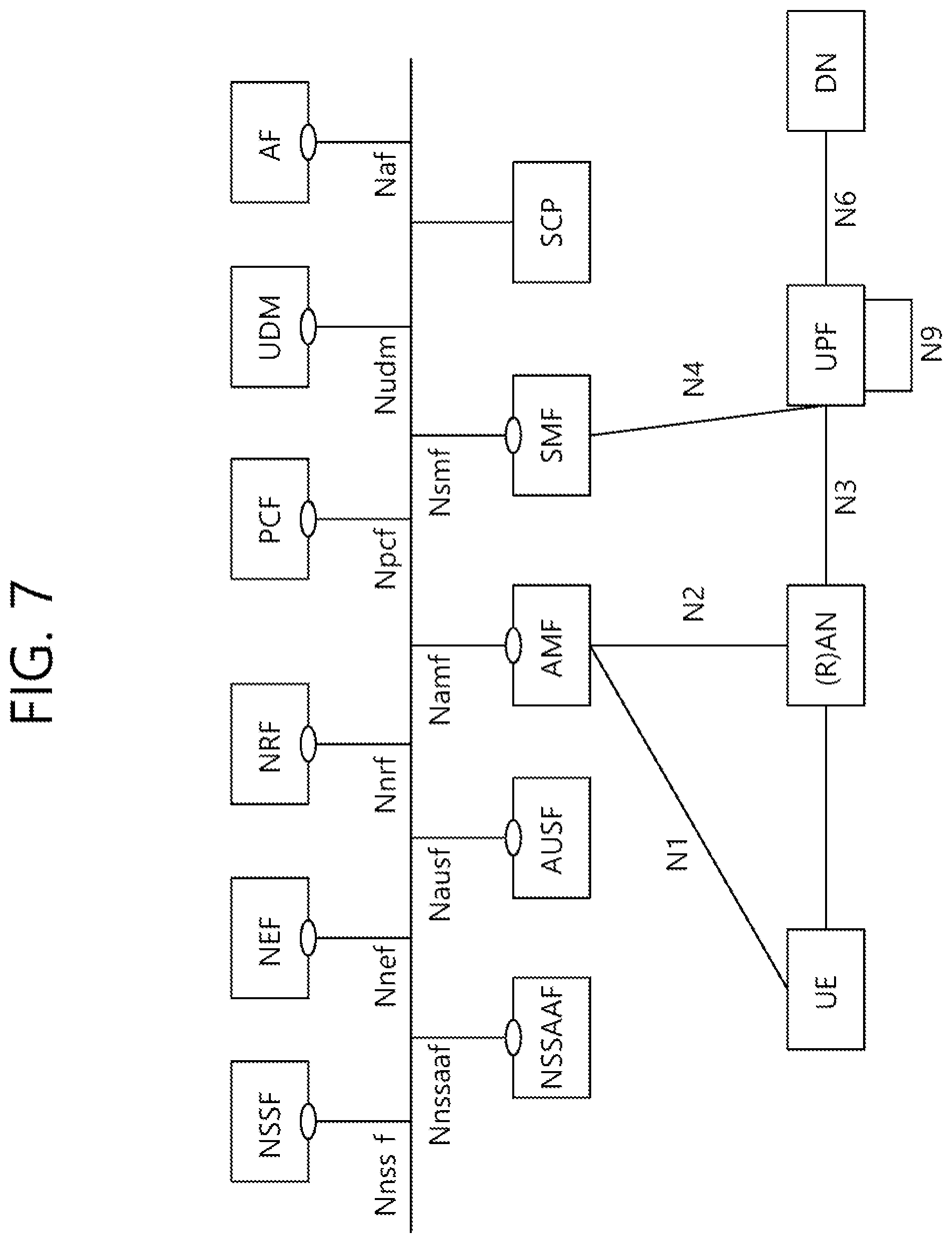 Patent US12323859 Figure 7 – Method and apparatus for multicast-broadcast service area control in wireless communication system