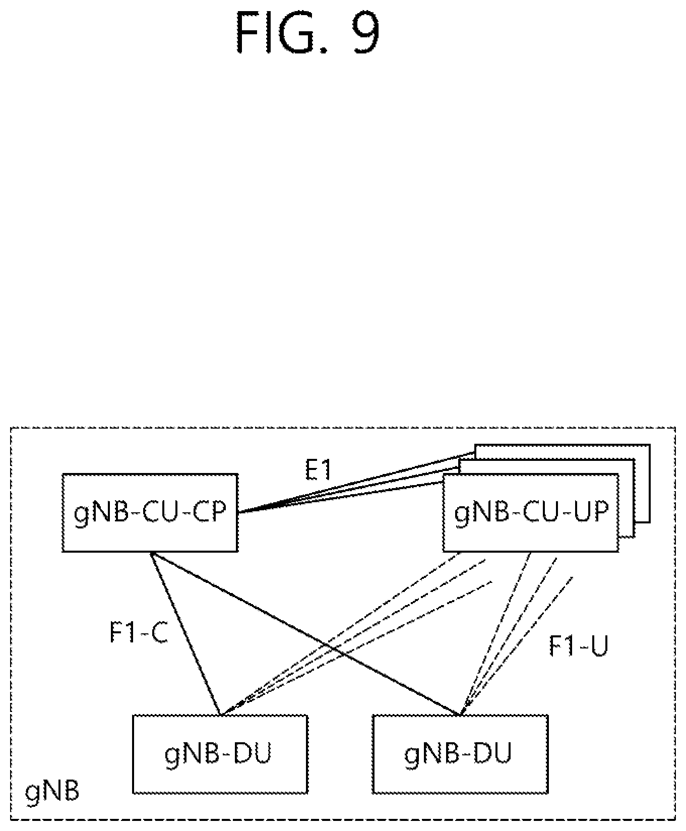 Patent US12323859 Figure 9 – Method and apparatus for multicast-broadcast service area control in wireless communication system