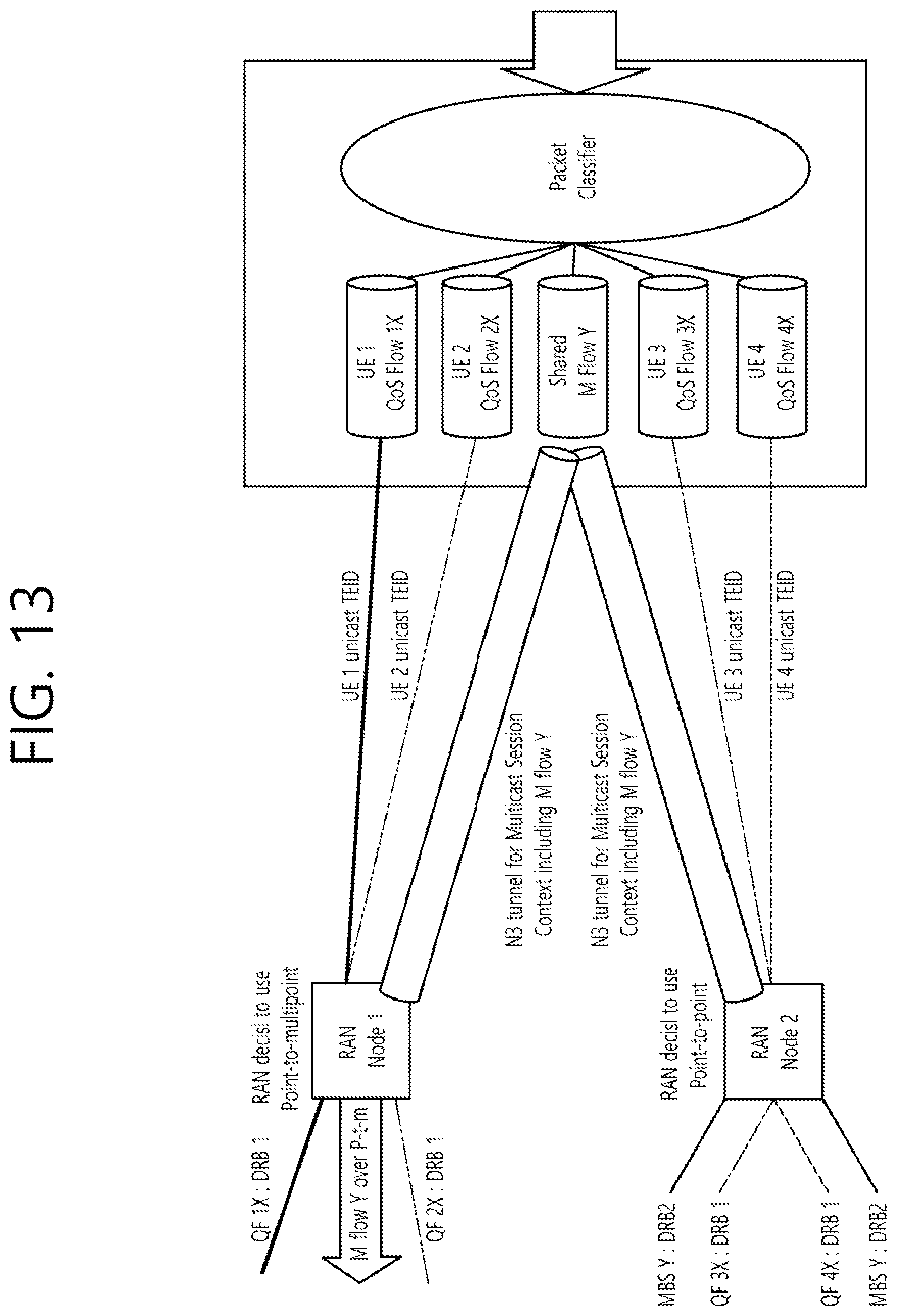 Patent US12323859 Figure 13 – Method and apparatus for multicast-broadcast service area control in wireless communication system