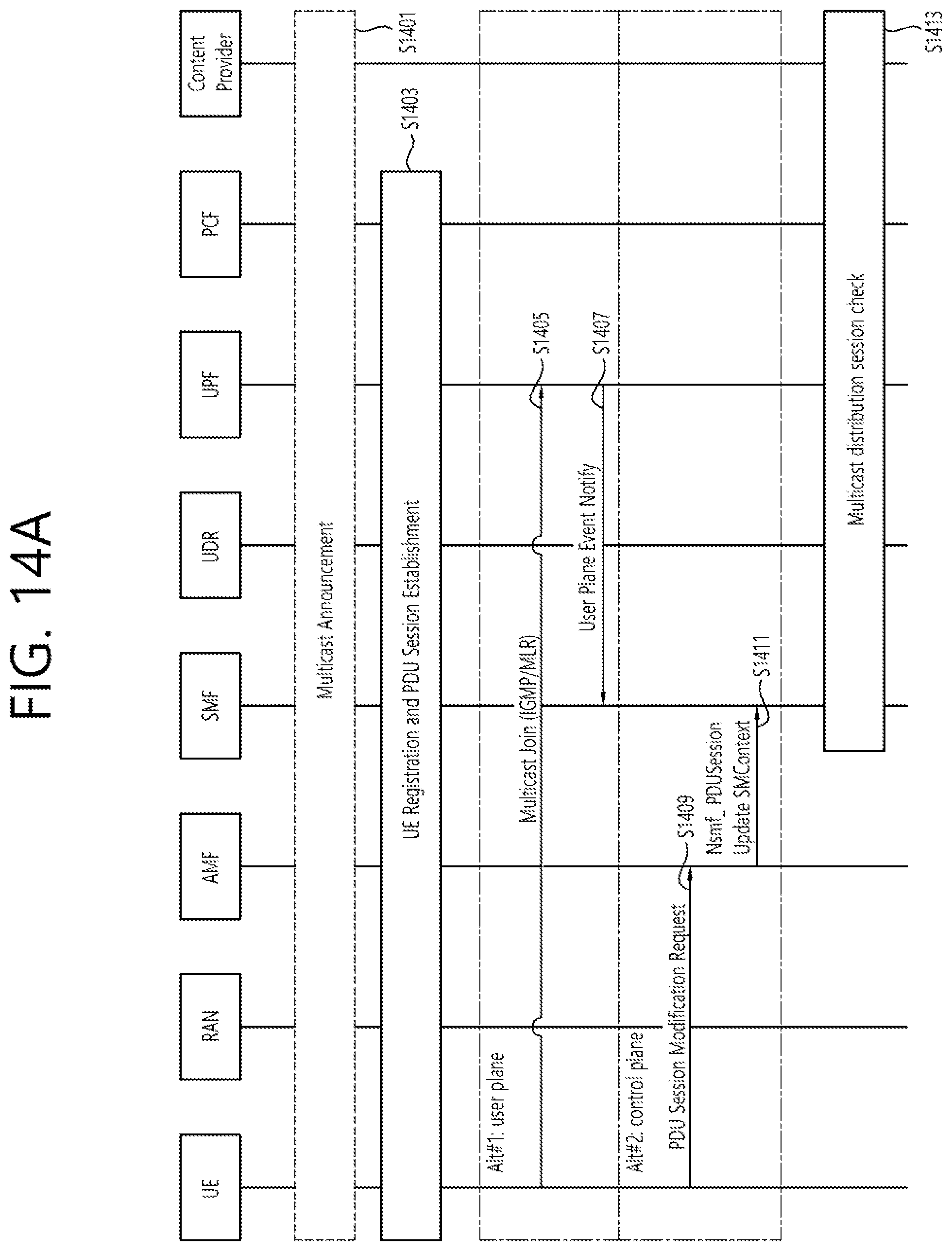 Patent US12323859 Figure 14 – Method and apparatus for multicast-broadcast service area control in wireless communication system