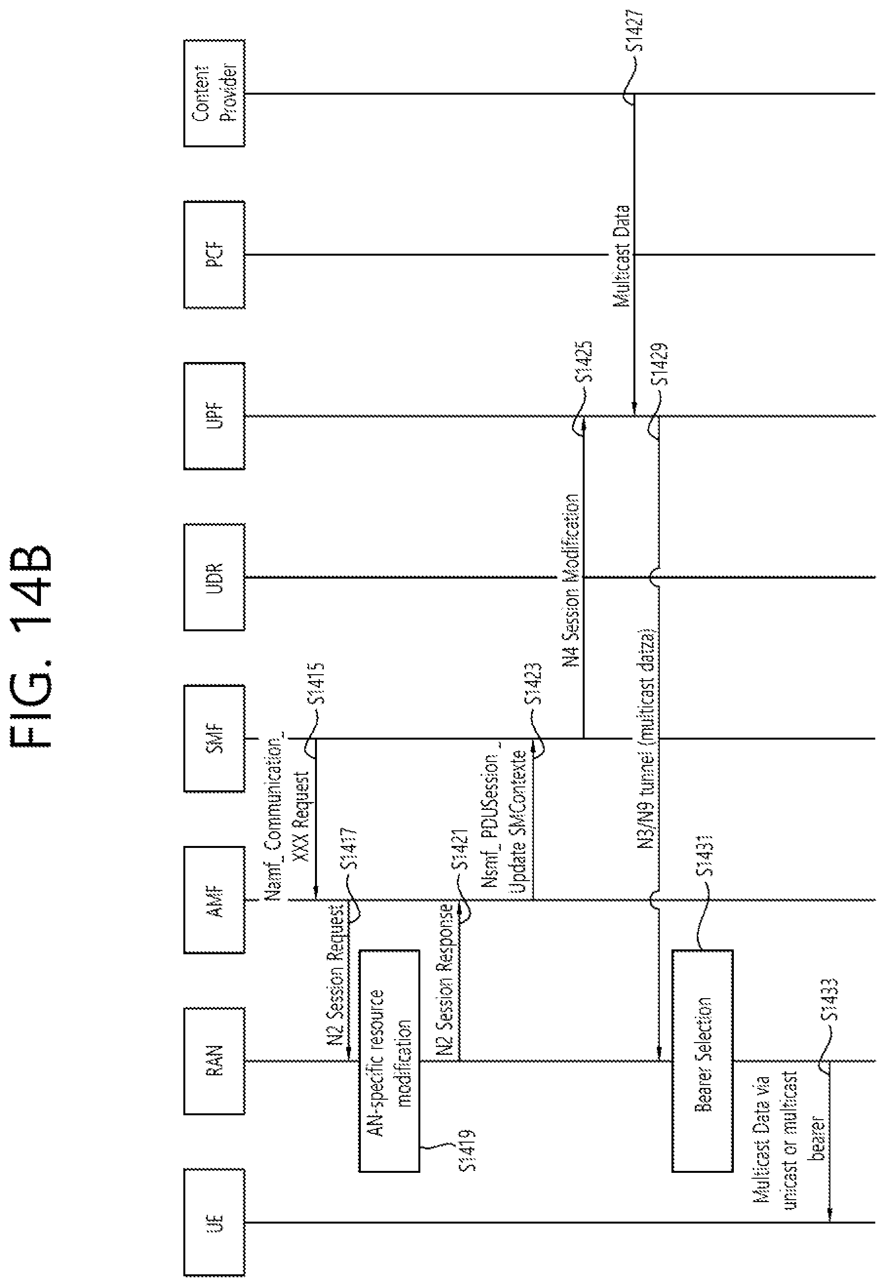 Patent US12323859 Figure 15 – Method and apparatus for multicast-broadcast service area control in wireless communication system