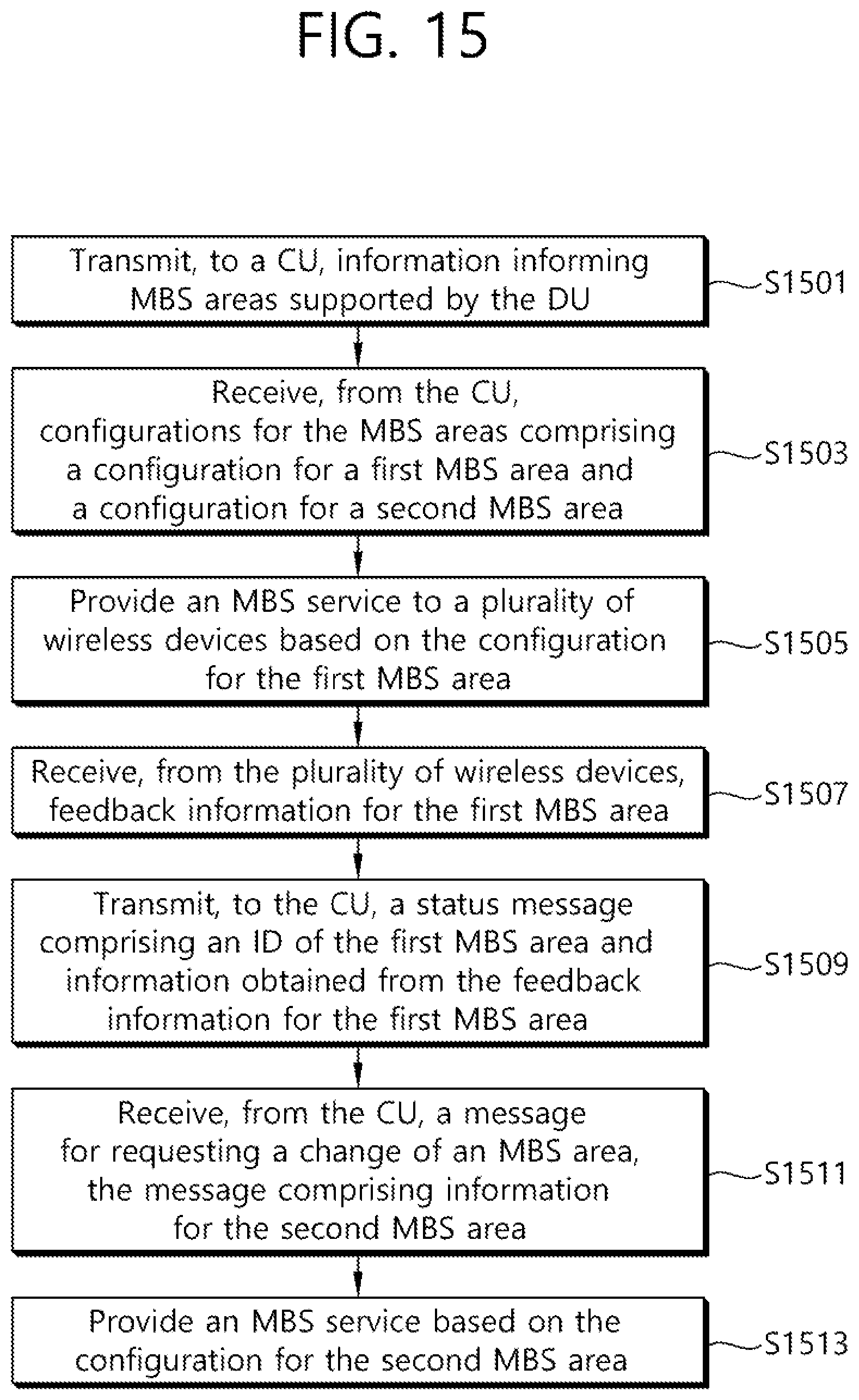 Patent US12323859 Figure 16 – Method and apparatus for multicast-broadcast service area control in wireless communication system