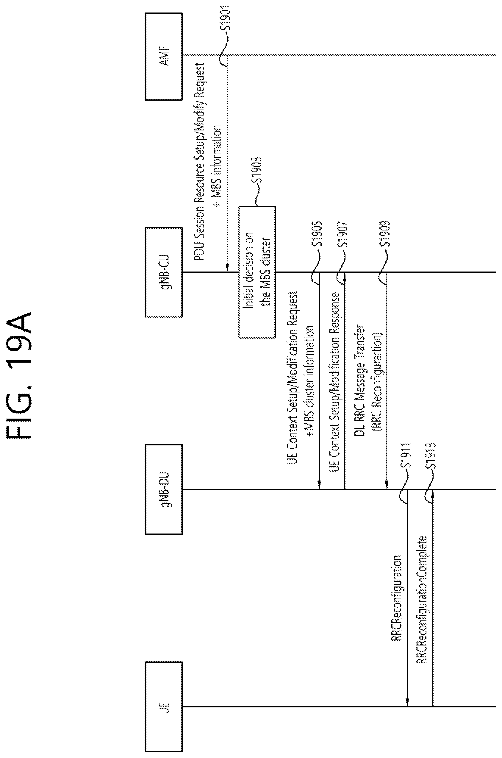Patent US12323859 Figure 20 – Method and apparatus for multicast-broadcast service area control in wireless communication system