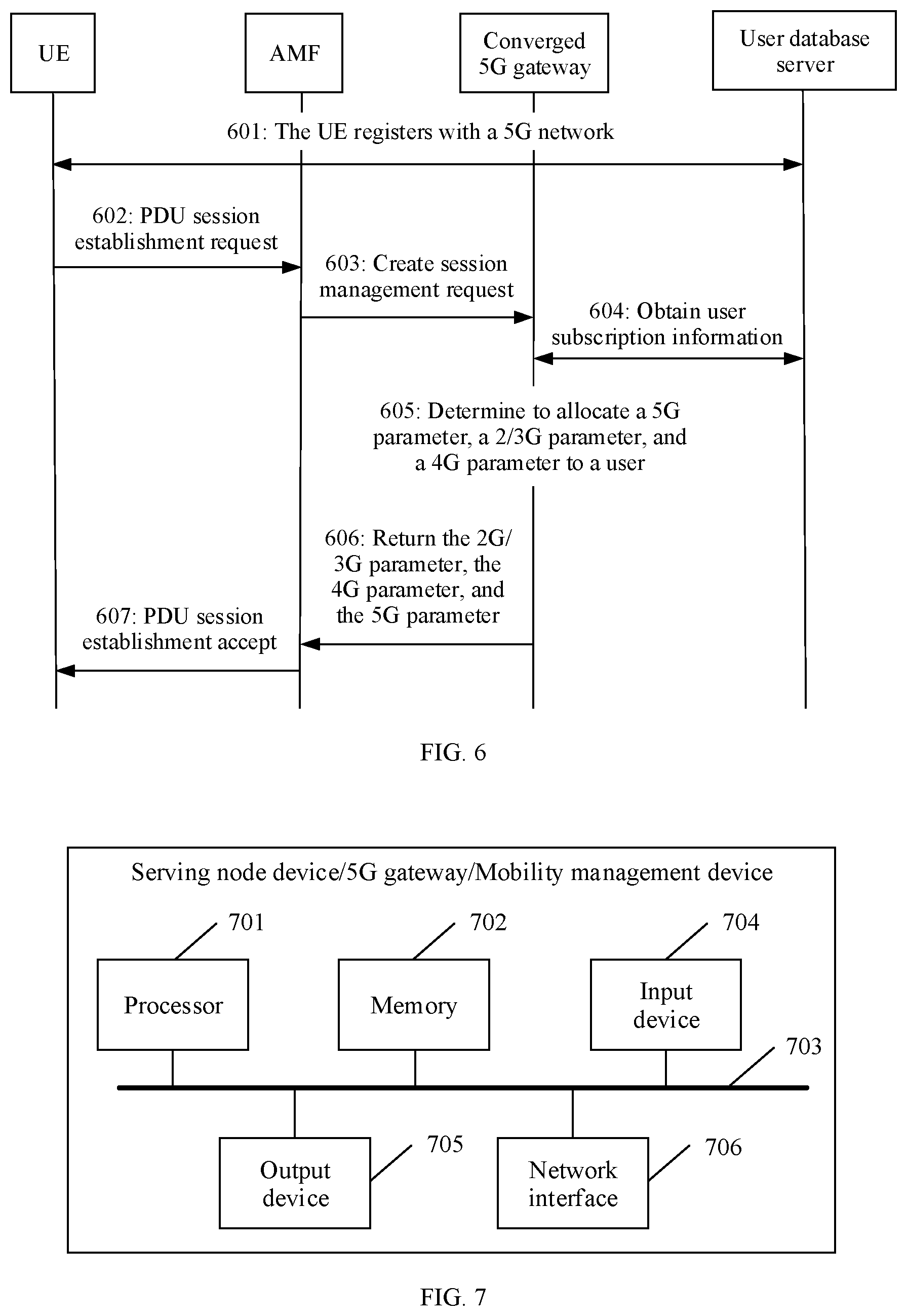 Patent US12323860 Figure 6 – Service continuity implementation method, related apparatus, and system