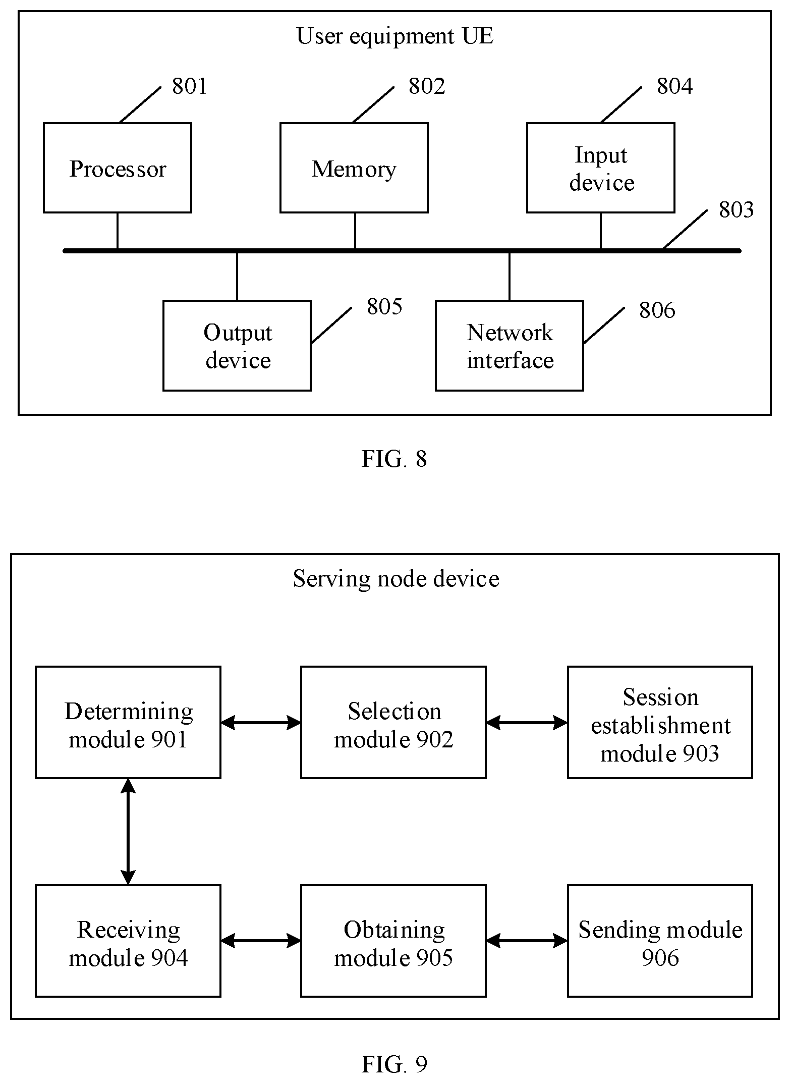 Patent US12323860 Figure 7 – Service continuity implementation method, related apparatus, and system