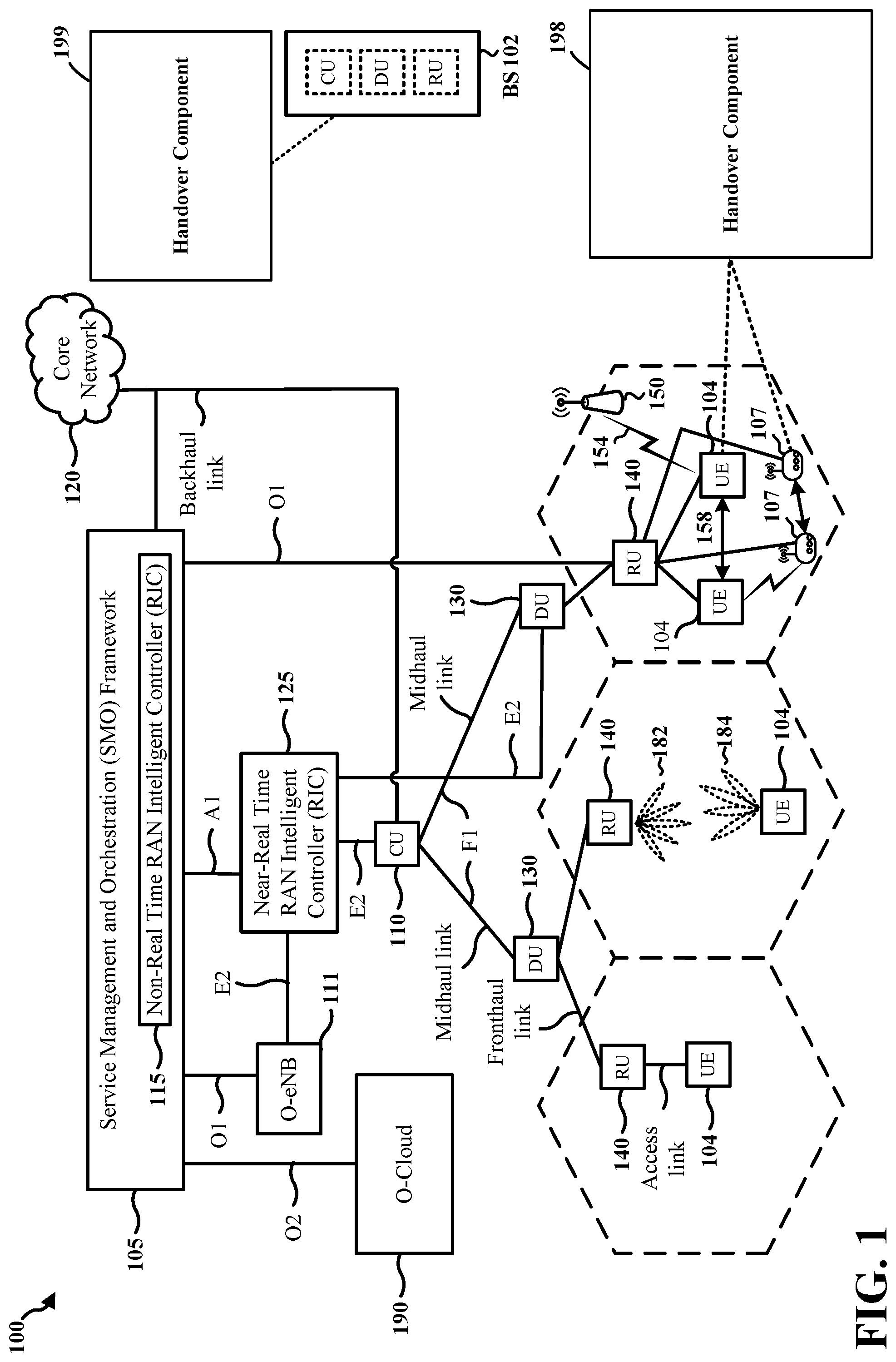 Patent US12323861 Figure 1 – RSU initiated inter-RSU handover