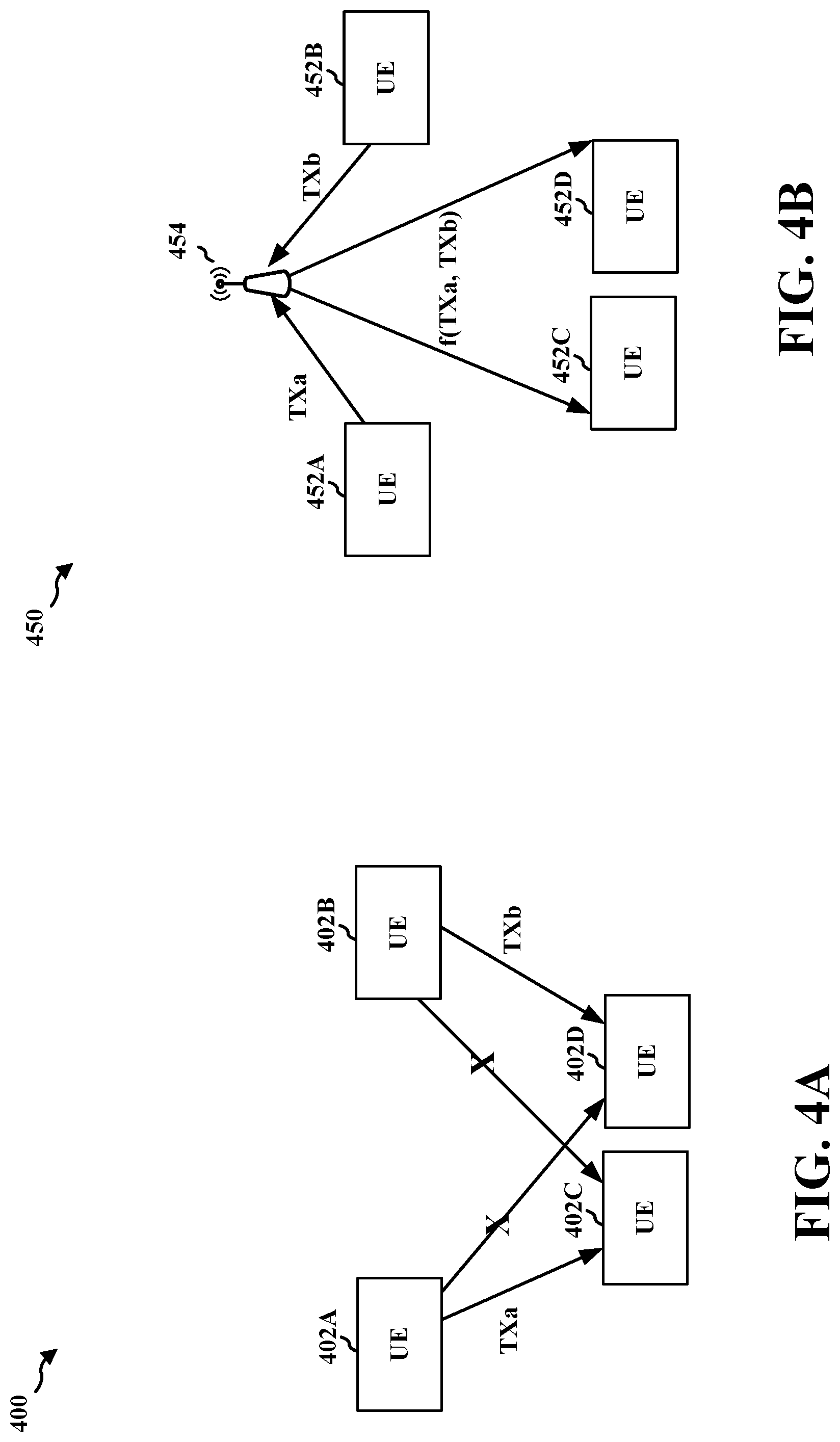 Patent US12323861 Figure 4 – RSU initiated inter-RSU handover