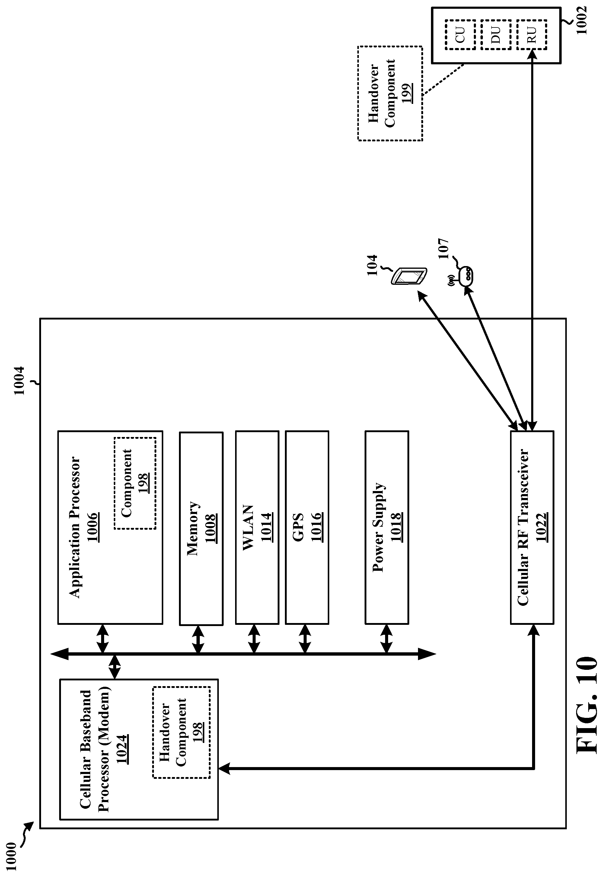 Patent US12323861 Figure 10 – RSU initiated inter-RSU handover