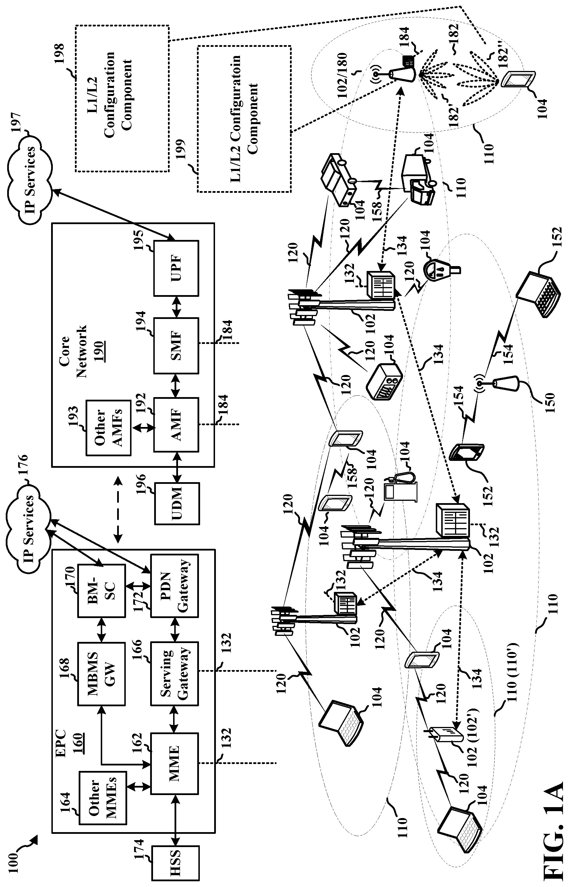 Patent US12323862 Figure 1 – Individual cell signaling for L1/L2 inter-cell mobility