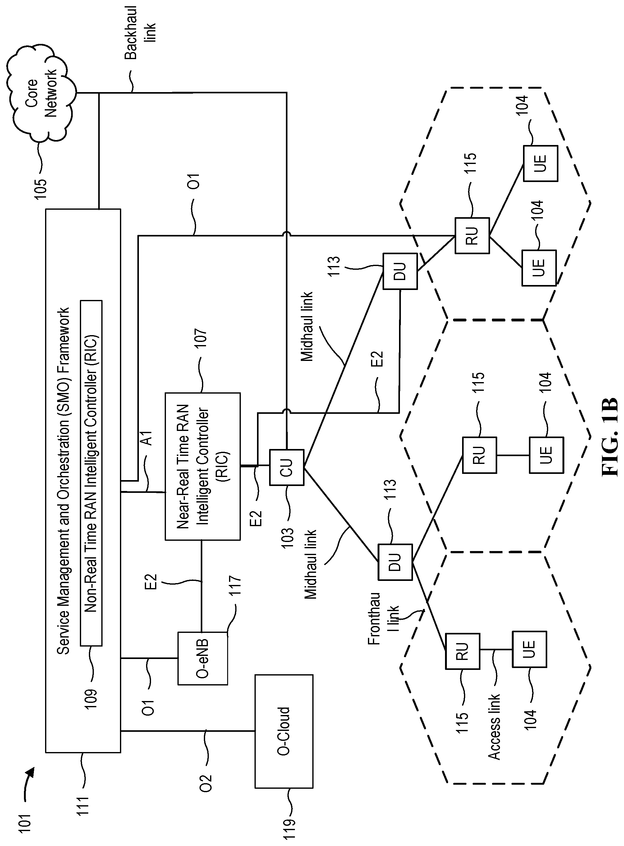 Patent US12323862 Figure 2 – Individual cell signaling for L1/L2 inter-cell mobility