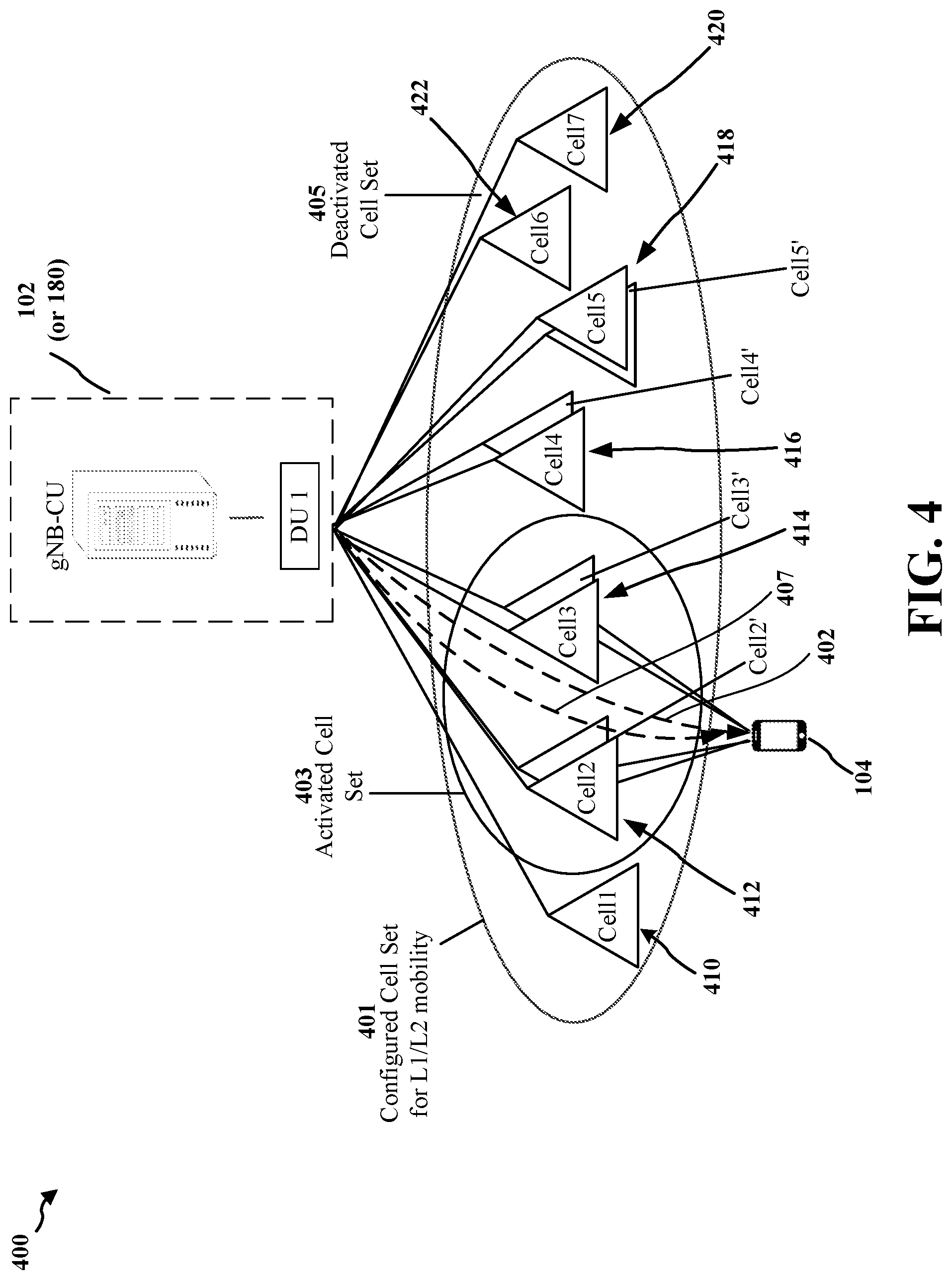 Patent US12323862 Figure 5 – Individual cell signaling for L1/L2 inter-cell mobility